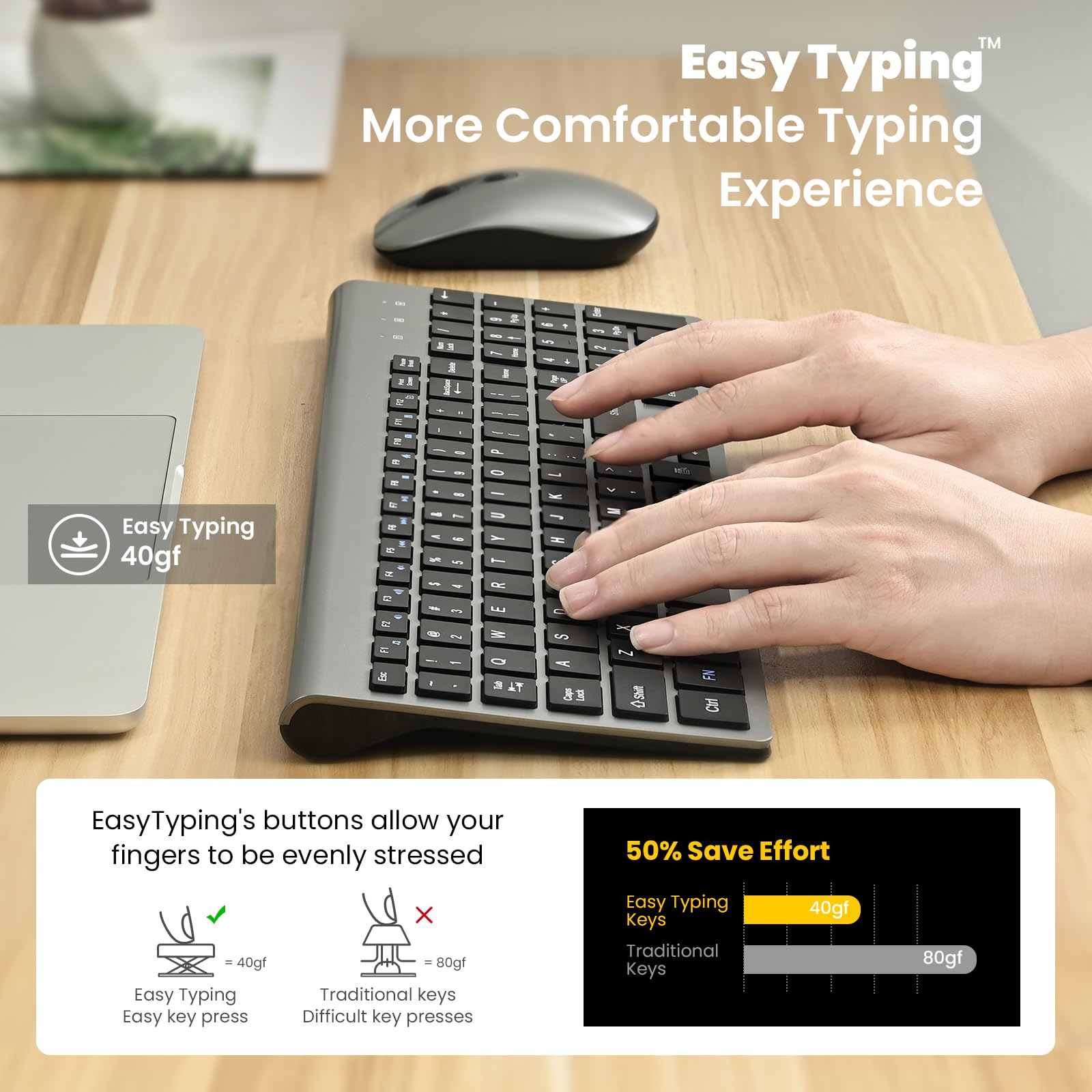 Cimetech Easytyping Kf10 Wireless Keyboard And Mouse Combo, [Silent Scissor Switch Keys][Labor Saving Keys]Ultra Slim Wireless Computer Keyboard And Mouse, Easy Setup For Pc/Laptop/Mac/Windows   Grey