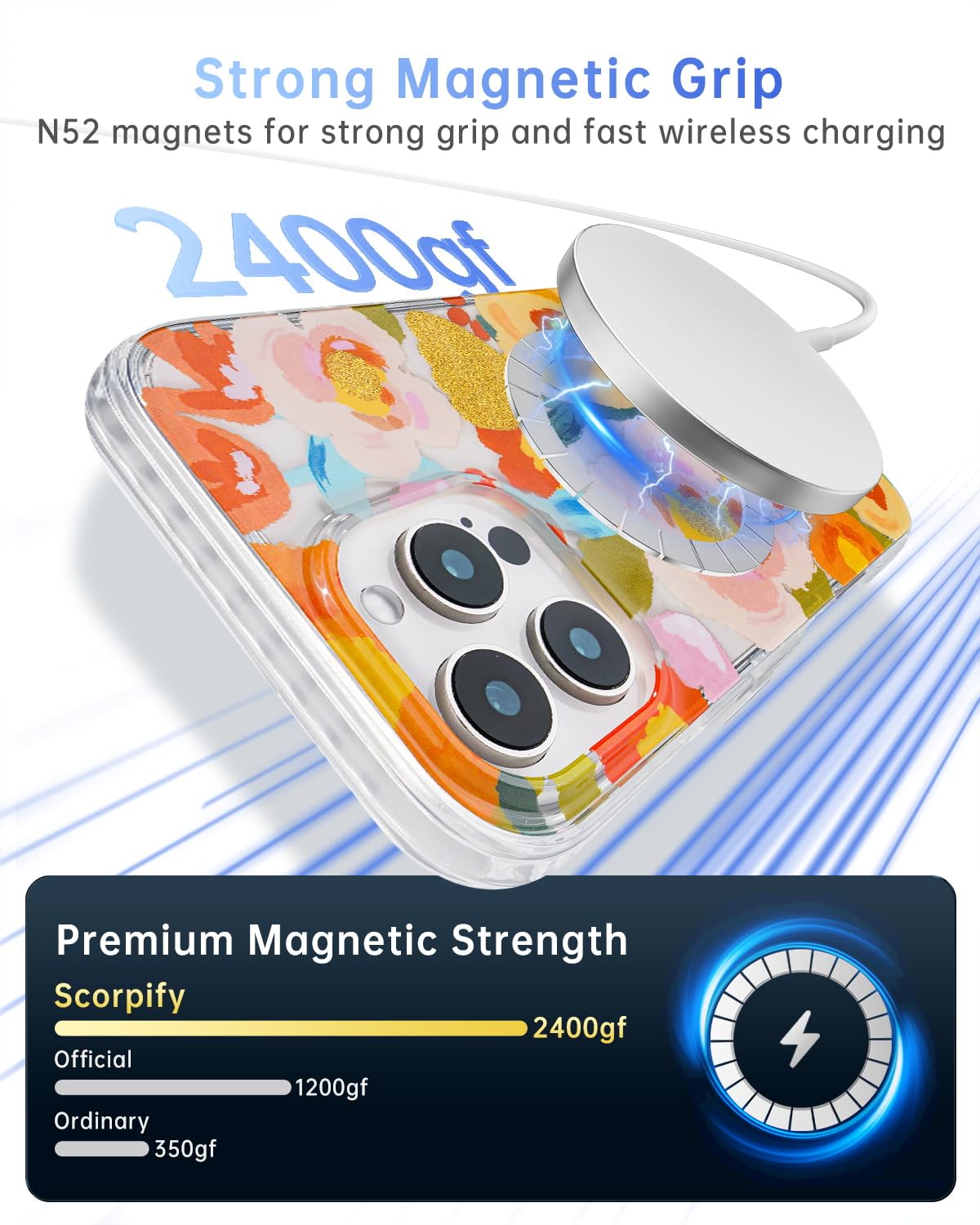 Scorpify For Iphone 16 Pro Max Case [Compatible With Magsafe] With Heronsbill Floral Design, Cute Clear Flower Magnetic Phone Co