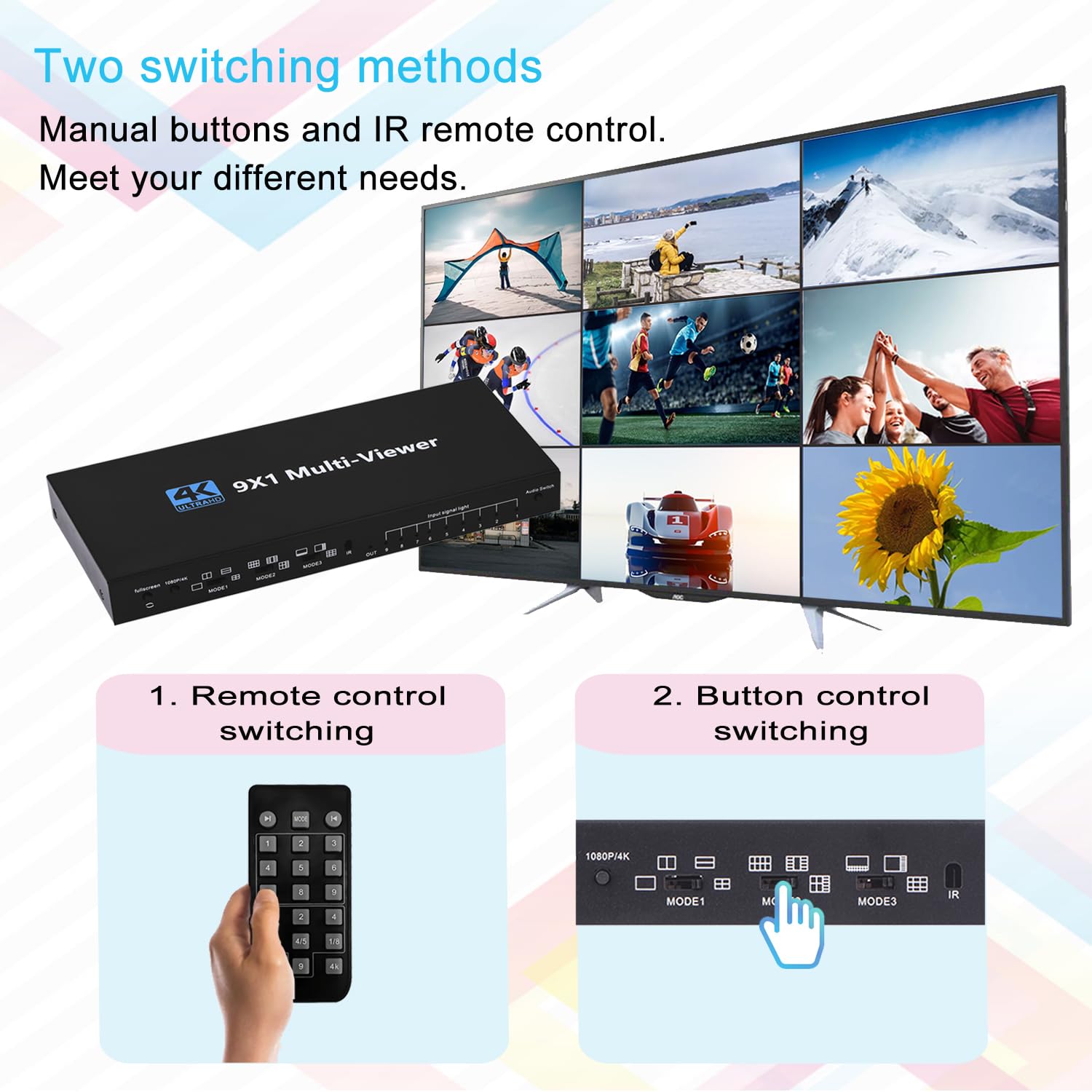 Hdmi Multiviewer Switch 9X1, Seamless Hdmi Quad Multiviewer Switcher 9 In 1 Out With Ir Remote Control, Support 1080P@60Hz And 1