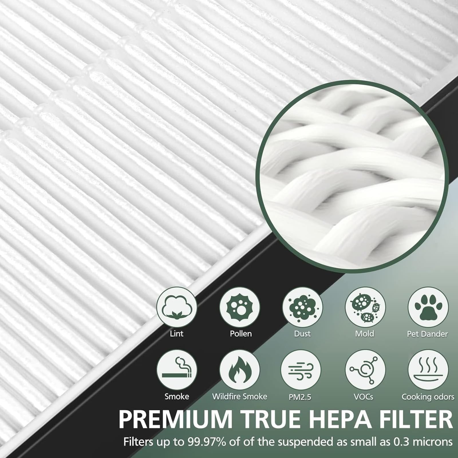 2 Pack A2 H13 Hepa Replacement Filter Compatible With 3M Filtrete Room Air Purifier Models Fap C02 A2, Fap C03 A2, Fap T03 A2, P