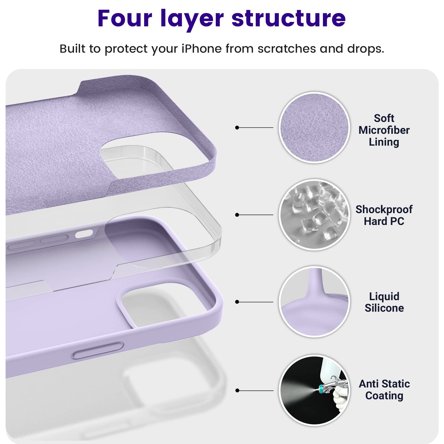 Otofly Designed For Iphone 14 Case, Silicone Shockproof Slim Thin Phone Case For Iphone 14 6.1 Inch (Cloud Mauve)