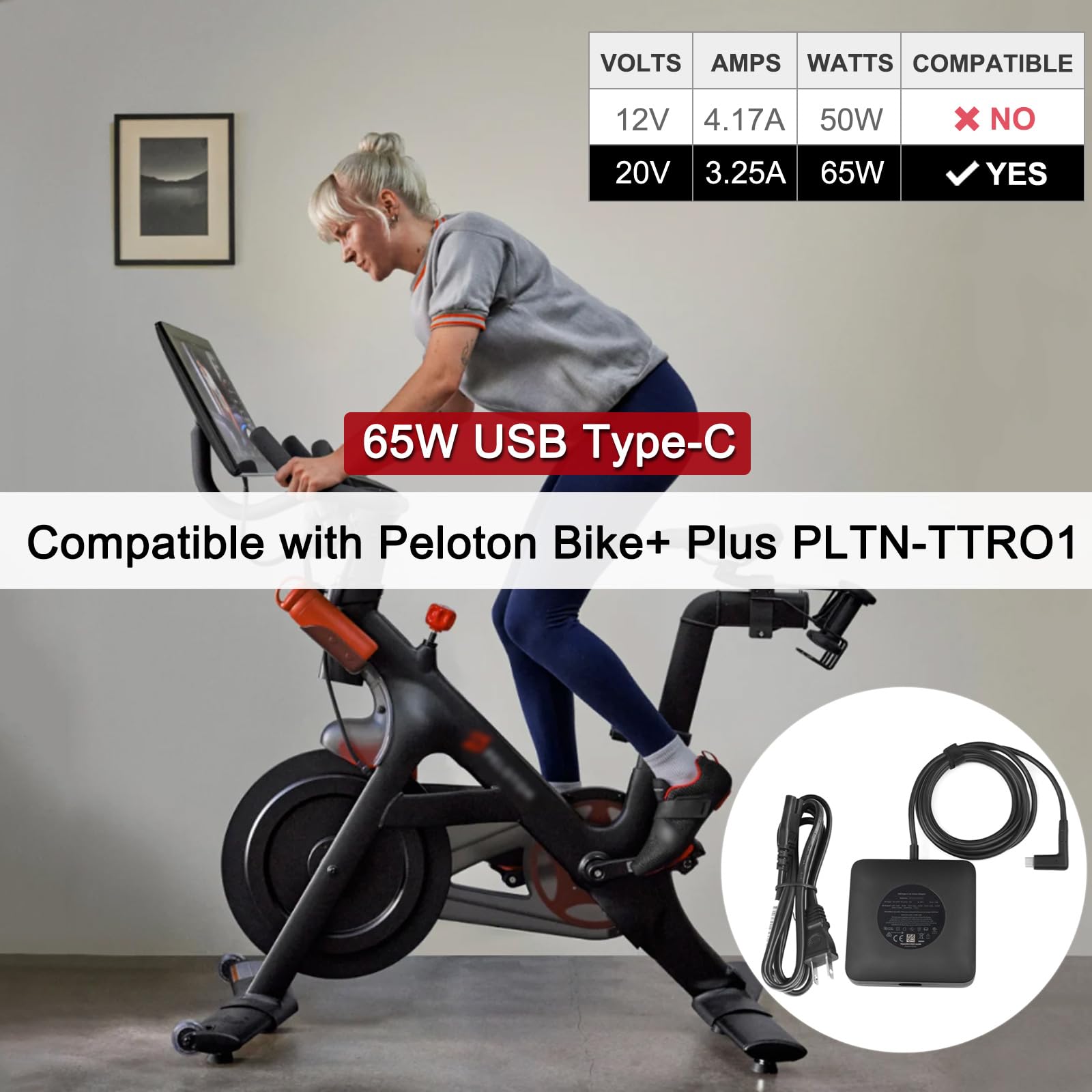 Oem 65W Charger For Peloton Bike+ Plus Power Cord Peloton Bike Plus Pltn Ttr01 Pl 02 Usb C Power Adapter (Not 12V Peloton Bike P