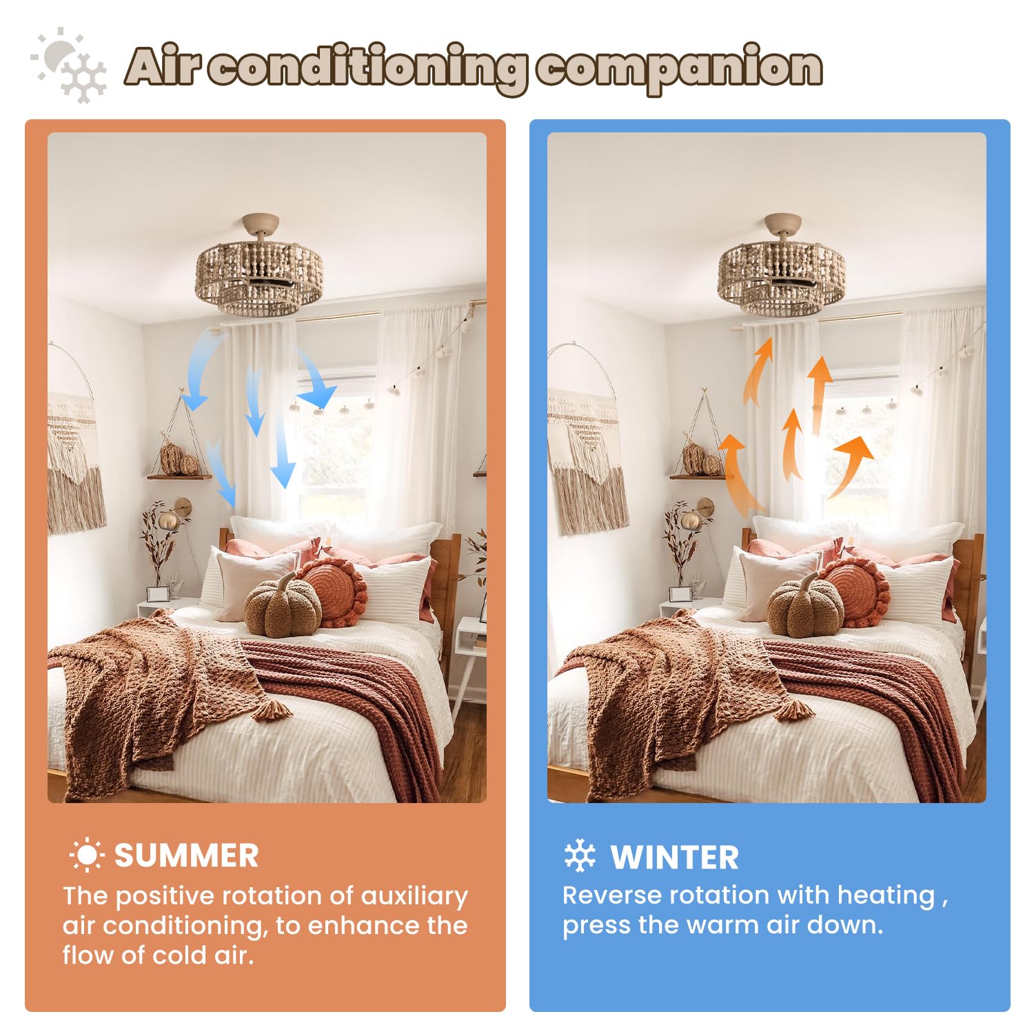 Hummingbird Ceiling Fan With Light And Remote, 20'' Fandelier Ceiling Fan With Light, Boho Caged Ceilings Fan With Lights Flush