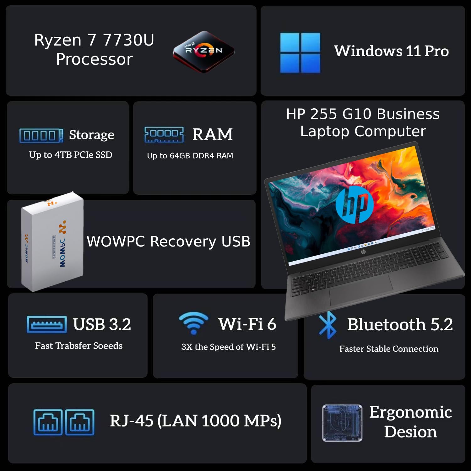 Hp G10 2024 Latest 15 Inch Business Laptop Computer, Amd Ryzen 7 7730U(Beat I7 1335U), 64Gb Ram, 2Tb Pcie Ssd, Fhd (1080P) Ips D