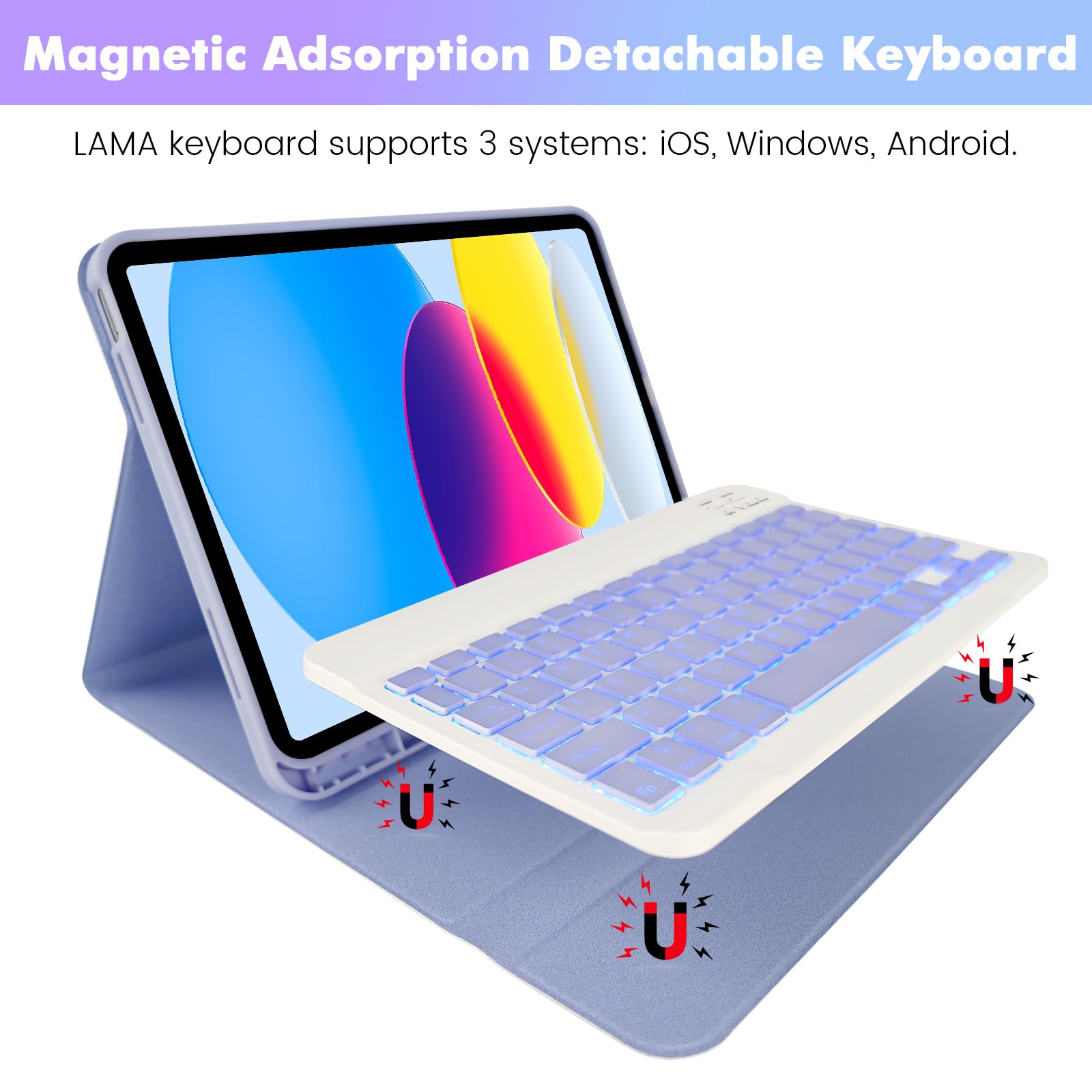 Soppy Ipad 10Th Generation Case With 7 Color Backlit Keyboard For Ipad 10Th Gen 10.9'' 2022 (A2696/A2757/A2777), Detachable Wire