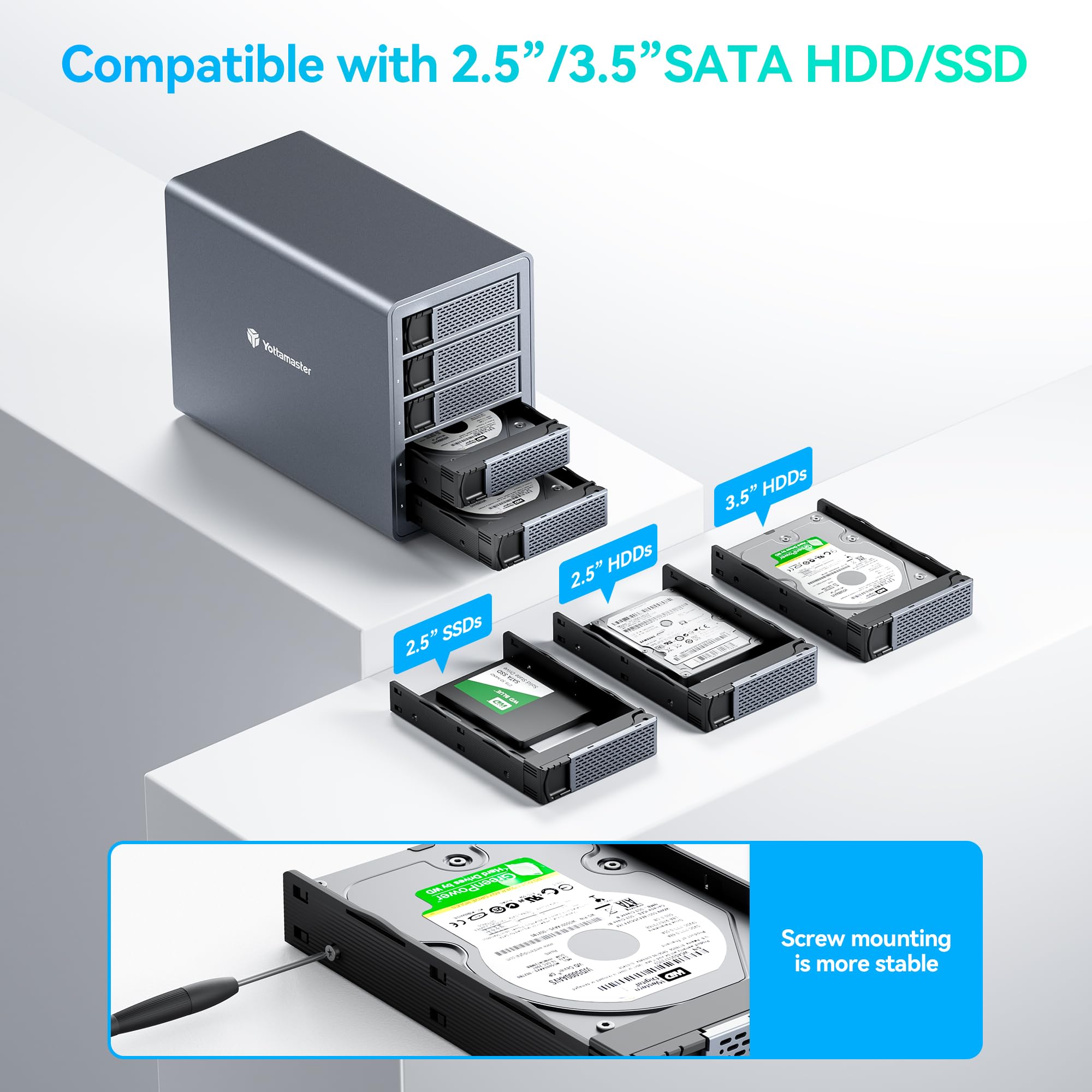 Yottamaster 5 Bay Raid Hard Drive Enclosure, 150W Aluminum Usb3.0 Raid Enclosure For 3.5 & 2.5 Inch Sata Hdd/Ssd, Support 90Tb(5X18Tb) Direct Attached Storage Das Raid1/5/10/Jbod/Clone [Fs5Ru3]