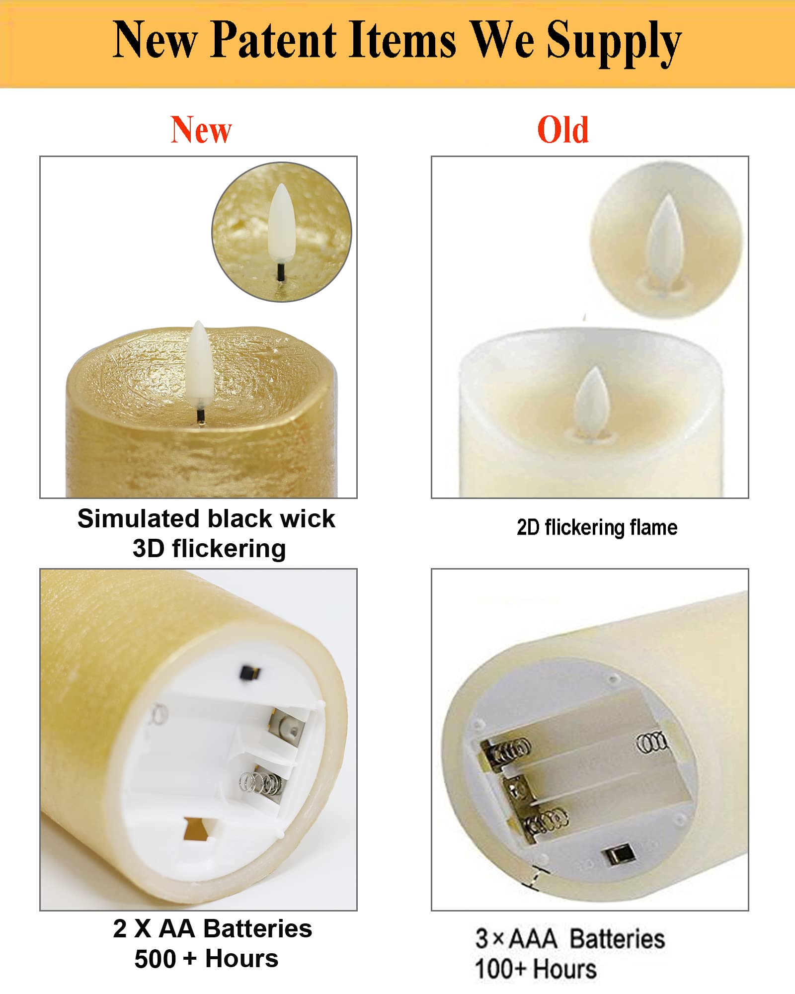 Angelloong Flickering Flameless Candles With Timer, Battery Operated Candles With Remote, Set Of 3 Real Wax Holiday Led Candles