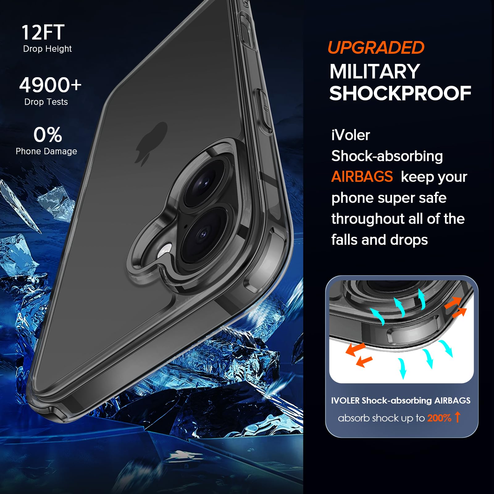 Ivoler 3-In-1 Clear Case Designed For Iphone 16 Plus 6.7 2024 With 2 Pack Tempered Glass Screen Protector Military Shockproof Pr