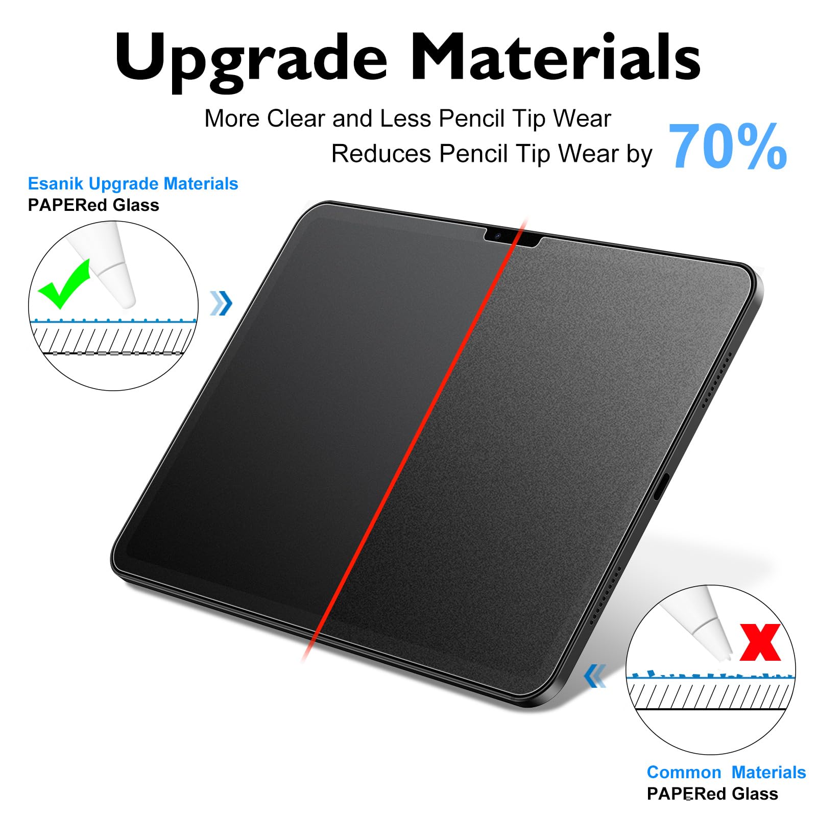 Esanik 2 Pack Like Paper Glass Screen Protector For Ipad Air 11 Inch M2 (2024) 9H Tempered Glass Film With Alignment Frame, Writ