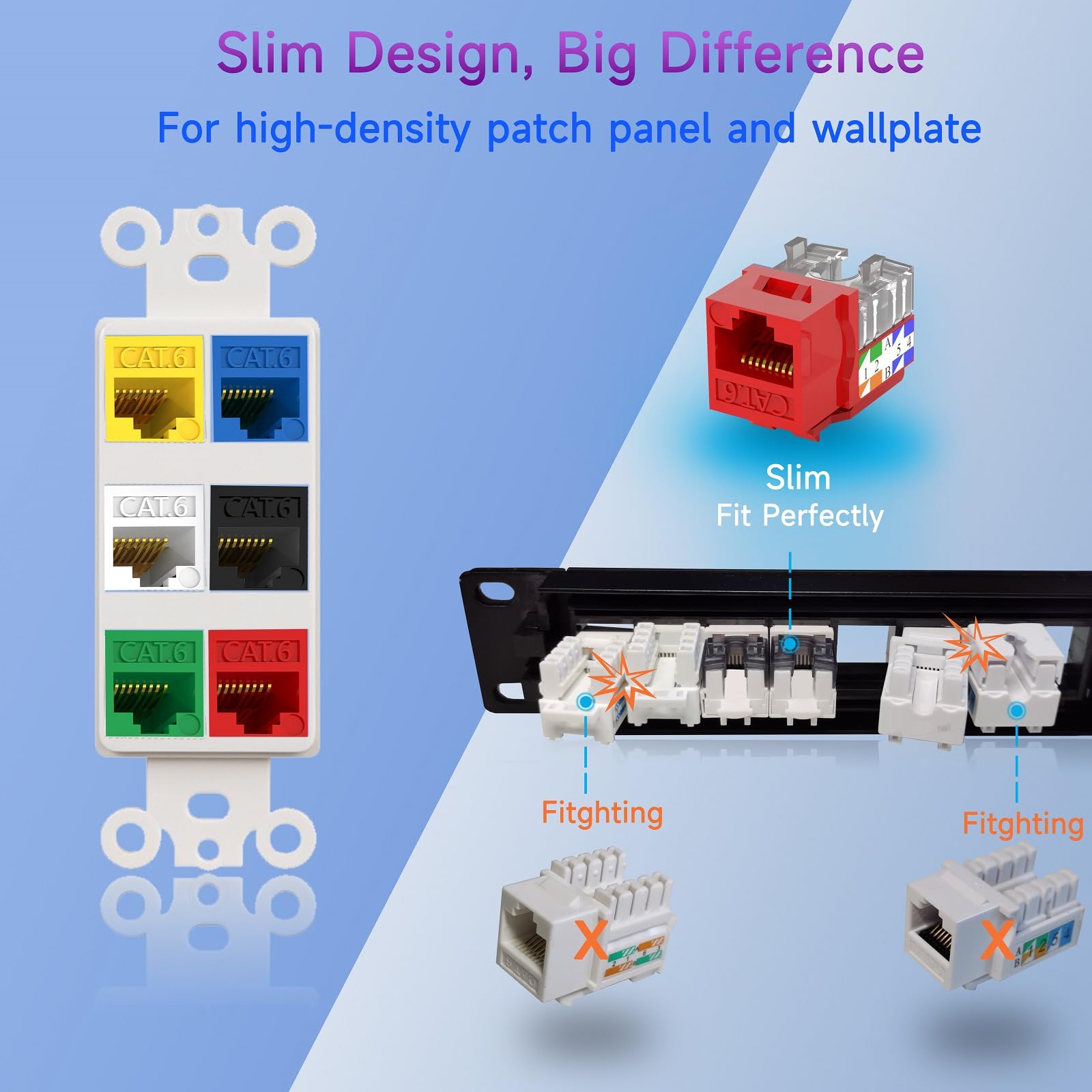 Lysymixs Keystone Jack Cat6 Slim (25 Pack), Cat6 Keystone Jacks 90 Degree, Rj45 Keystone Jack Punch Down Red, Cat6 Jack Compatia