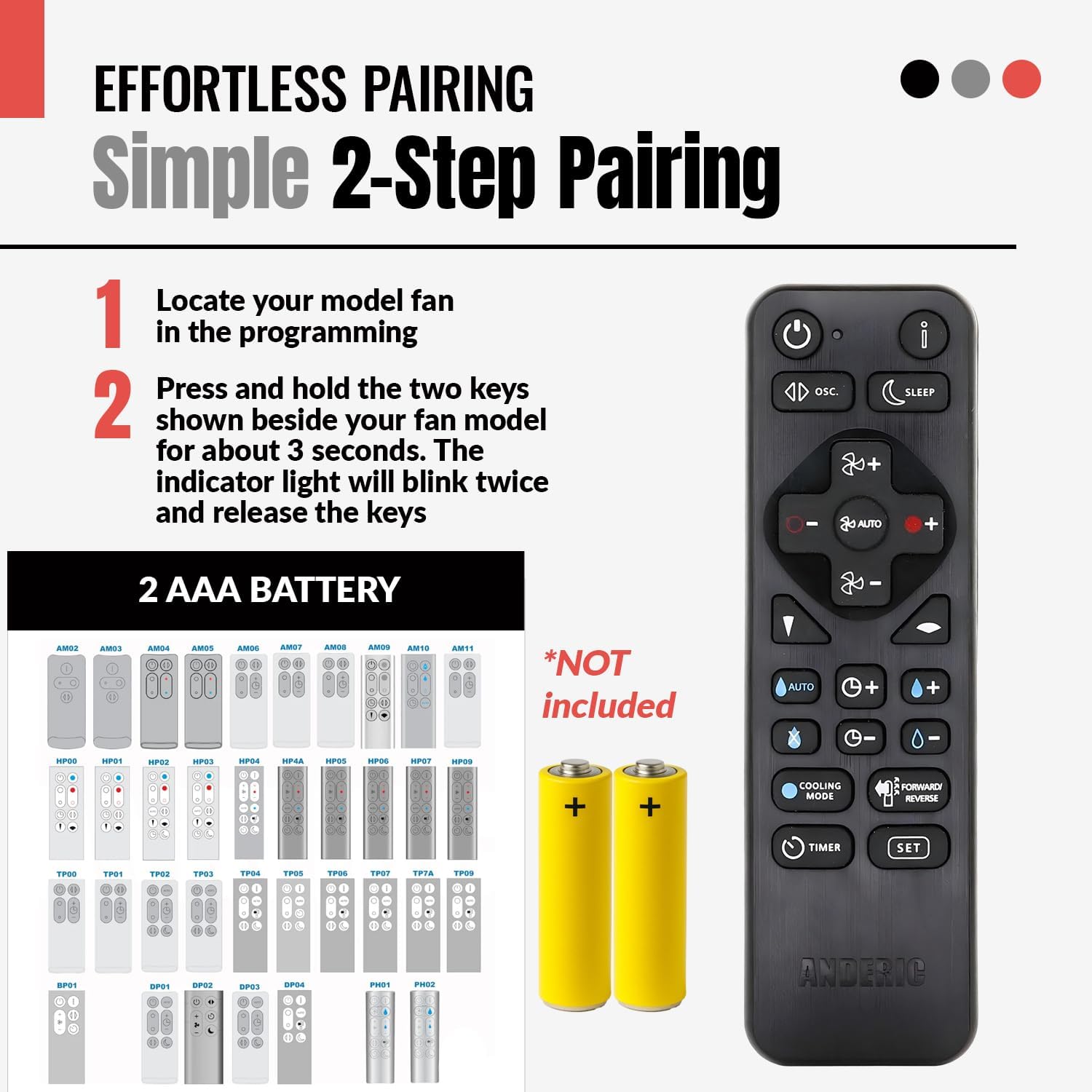 Anderic RRDYS01.2 Universal Remote Control with Learning for Dyson Fans | HP00 HP01 AM02 AM03 AM07 AM08 AM09 DP01 DP03 TP02 TP03 and More