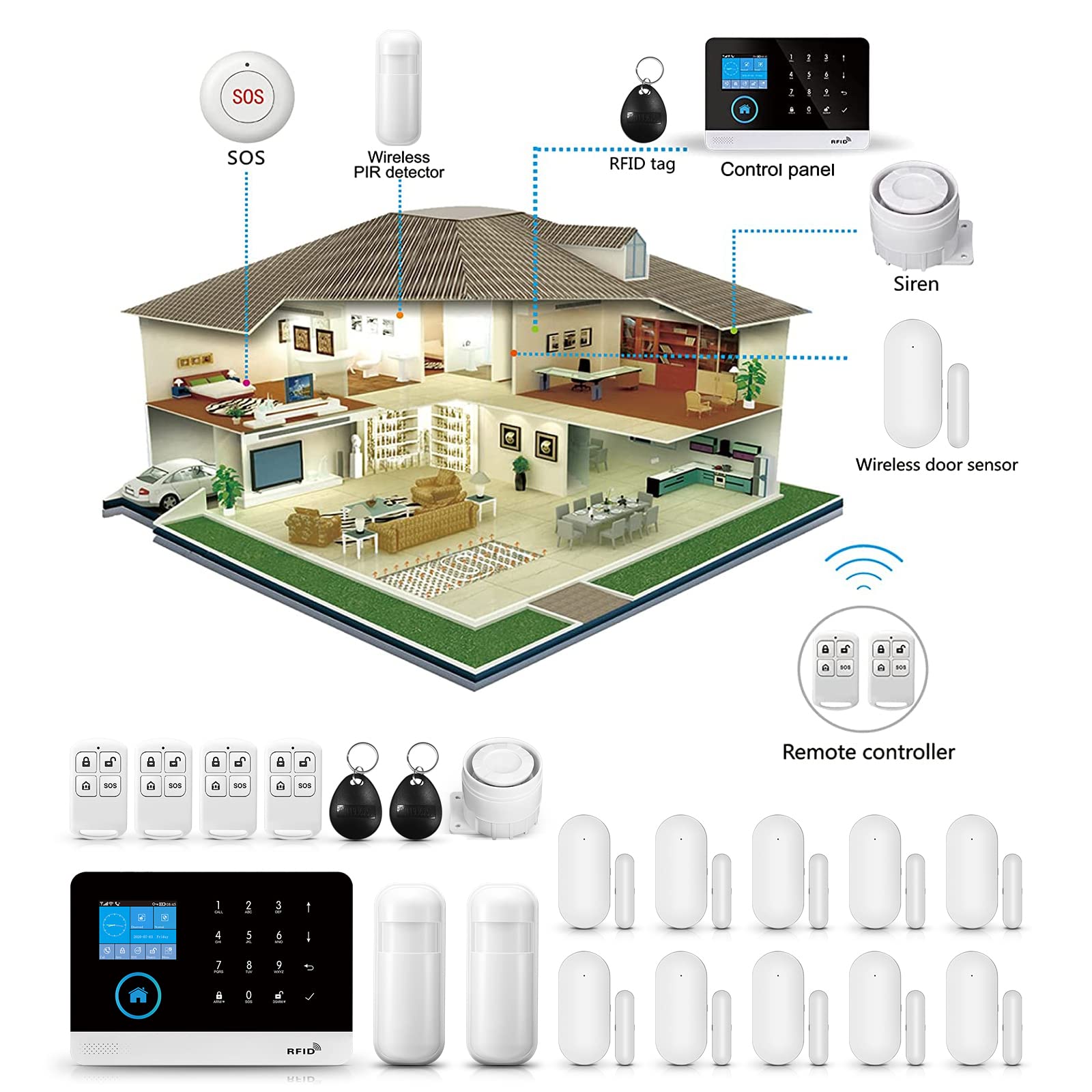 Clouree Wifi 4G Alarm System For Home Security, Wireless Home Alarm 20 Piece Kit With Siren, Pir Motion Sensors, Remote Controls