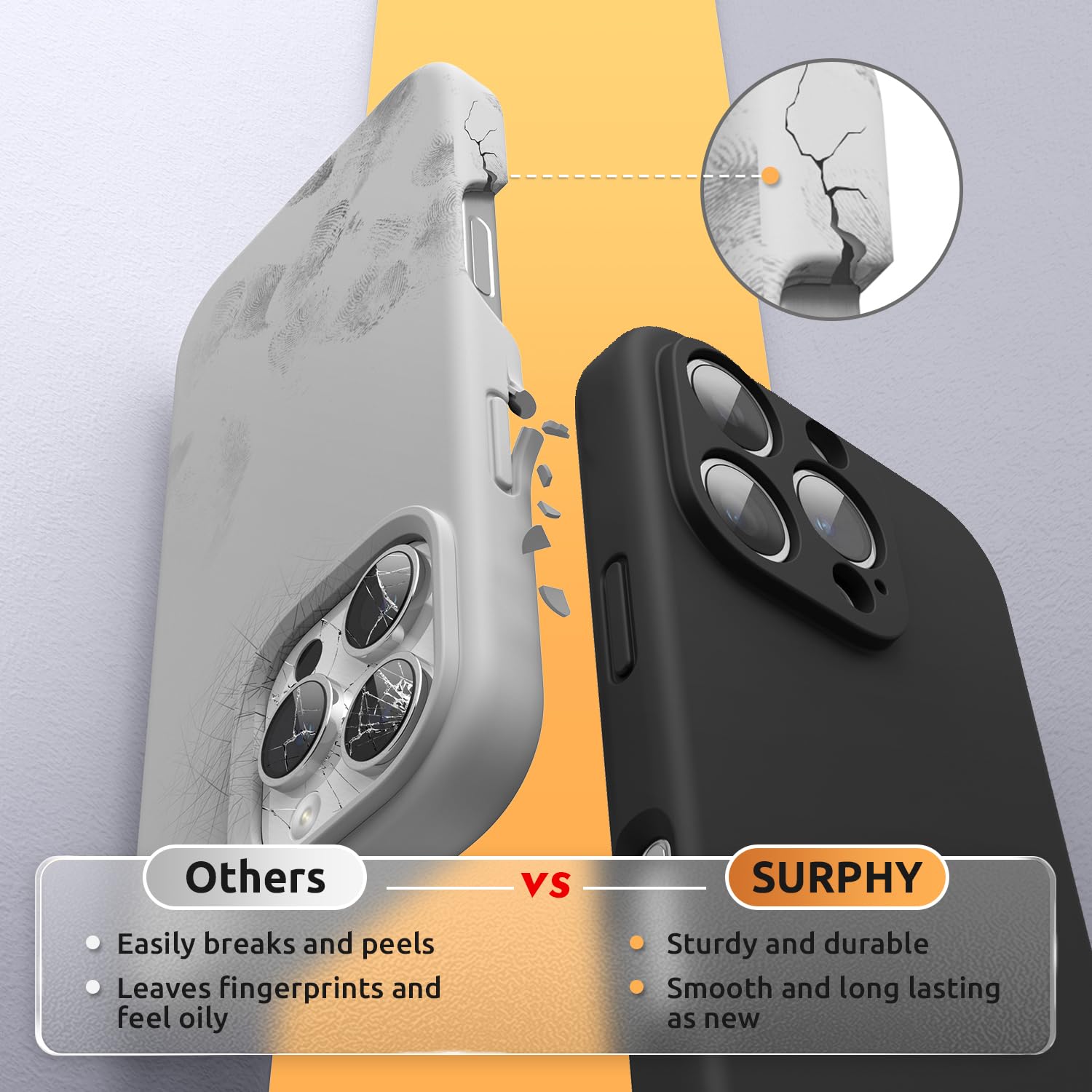 Surphy Designed For Iphone 16 Pro Case Compatible With Magsafe (6.3 Inch 2024), Liquid Silicone Phone Case (Camera Protective, S