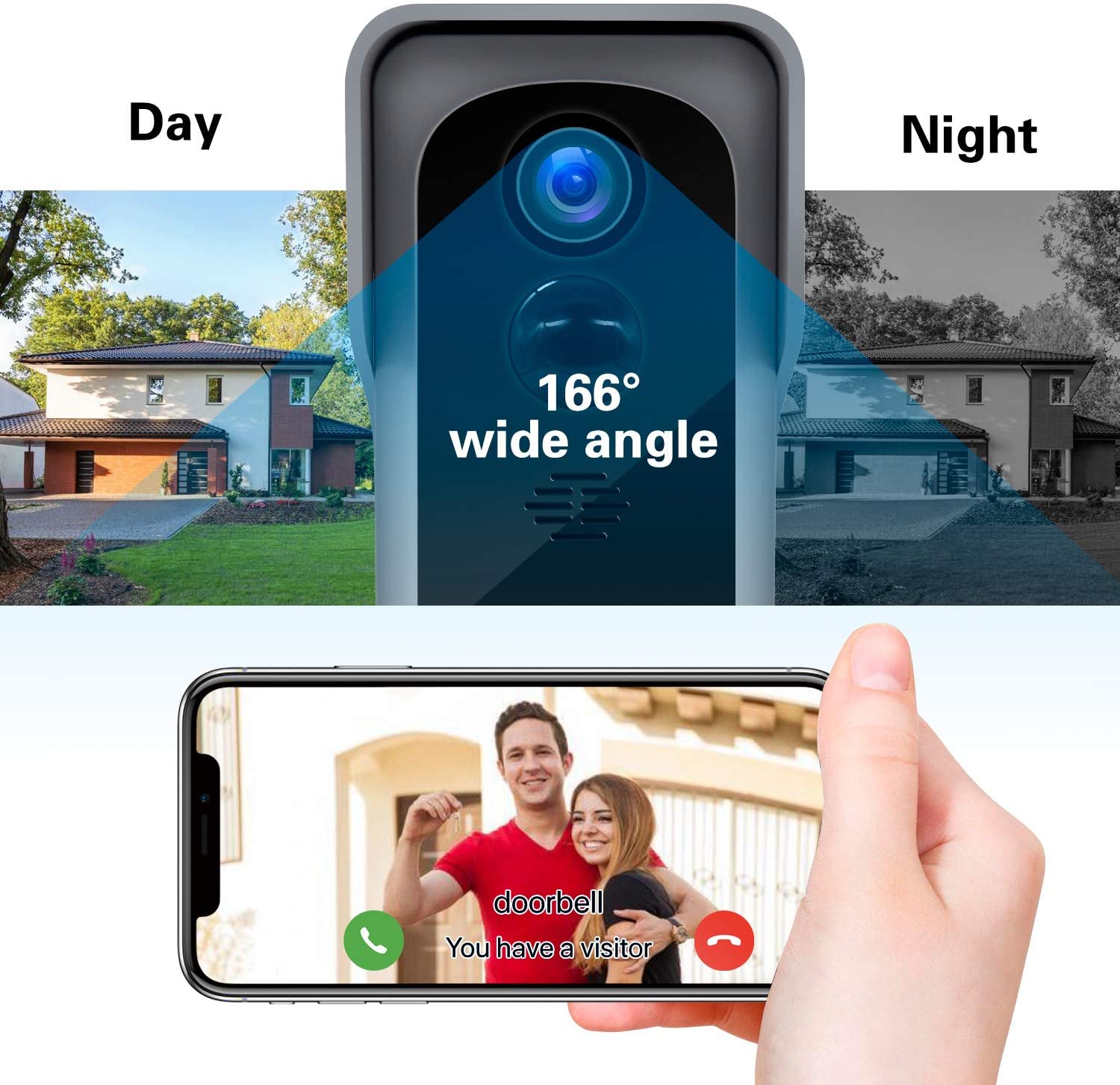 ***DISCONTINUED*** Silarius SIL-DOORBELL2MPBSDB 2MP, WiFi Battery Powered Smart Doorbell Camera + Chime (Outdoor IP65), Cloudedge app , includes 32GB MicroSD card