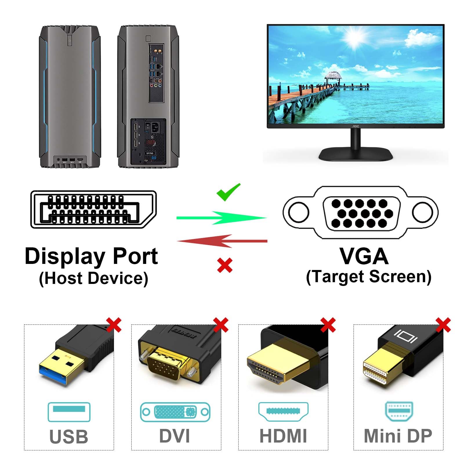 Benfei Displayport To Vga 3 Feet Cable, Uni Directional Dp Displayport Computer To Vga Monitor Cable Male To Male Gold Plated Co
