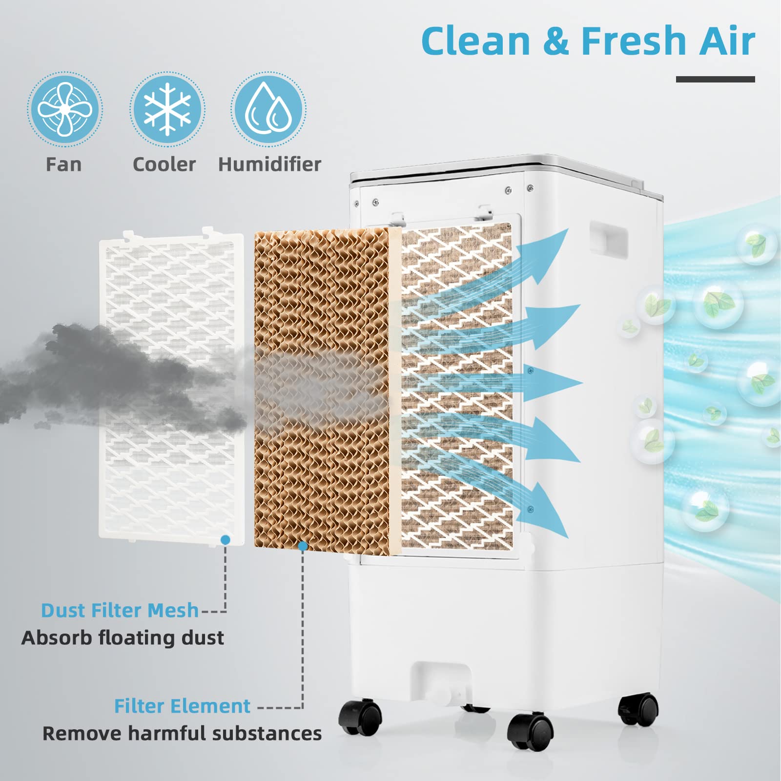 Goflame Evaporative Air Cooler Portable, 3 In 1 Air Cooling Fan With Remote Control And 4 Ice Packs, Air Humidifier With 3 Modes