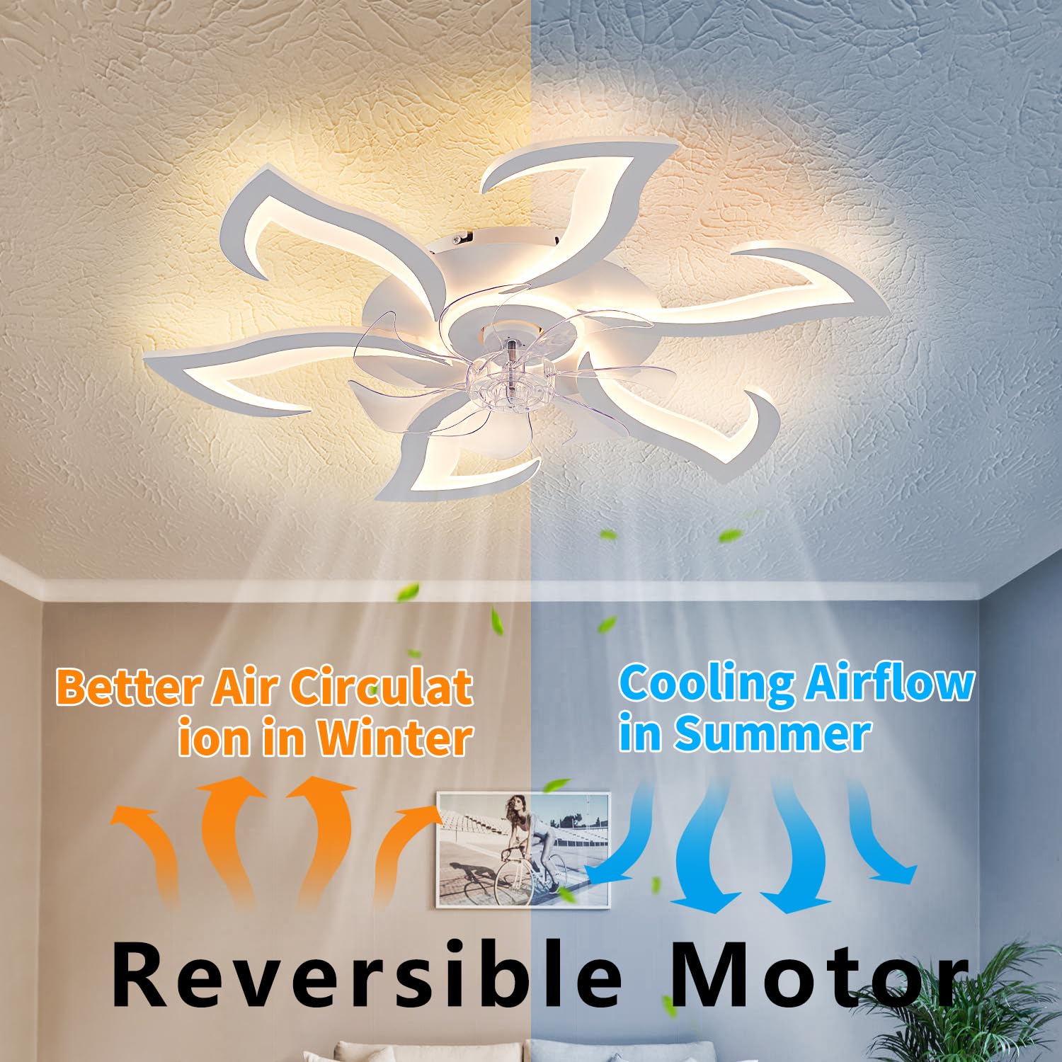 Yfrest Modern Ceiling Fan With Light And Remote, Low Profile Ceiling Fans With Lights, 32 Inch White Flush Mount Ceiling Fan Wit
