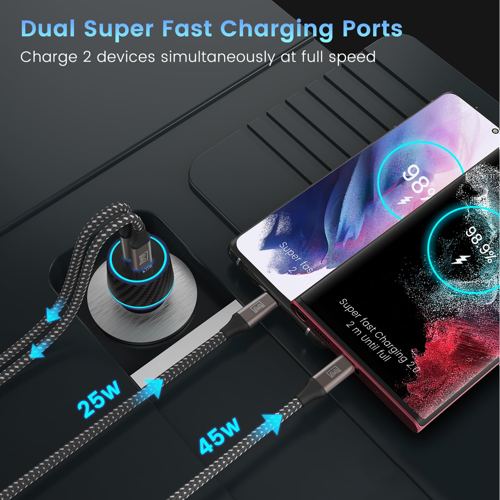 45W Usb C Charger, 2 Pack 45 Watt Super Fast Charger Type C Pps Wall/Car Charger For Galaxy S24 Ultra/S24+/S23 Ultra/S23+/S23/S2