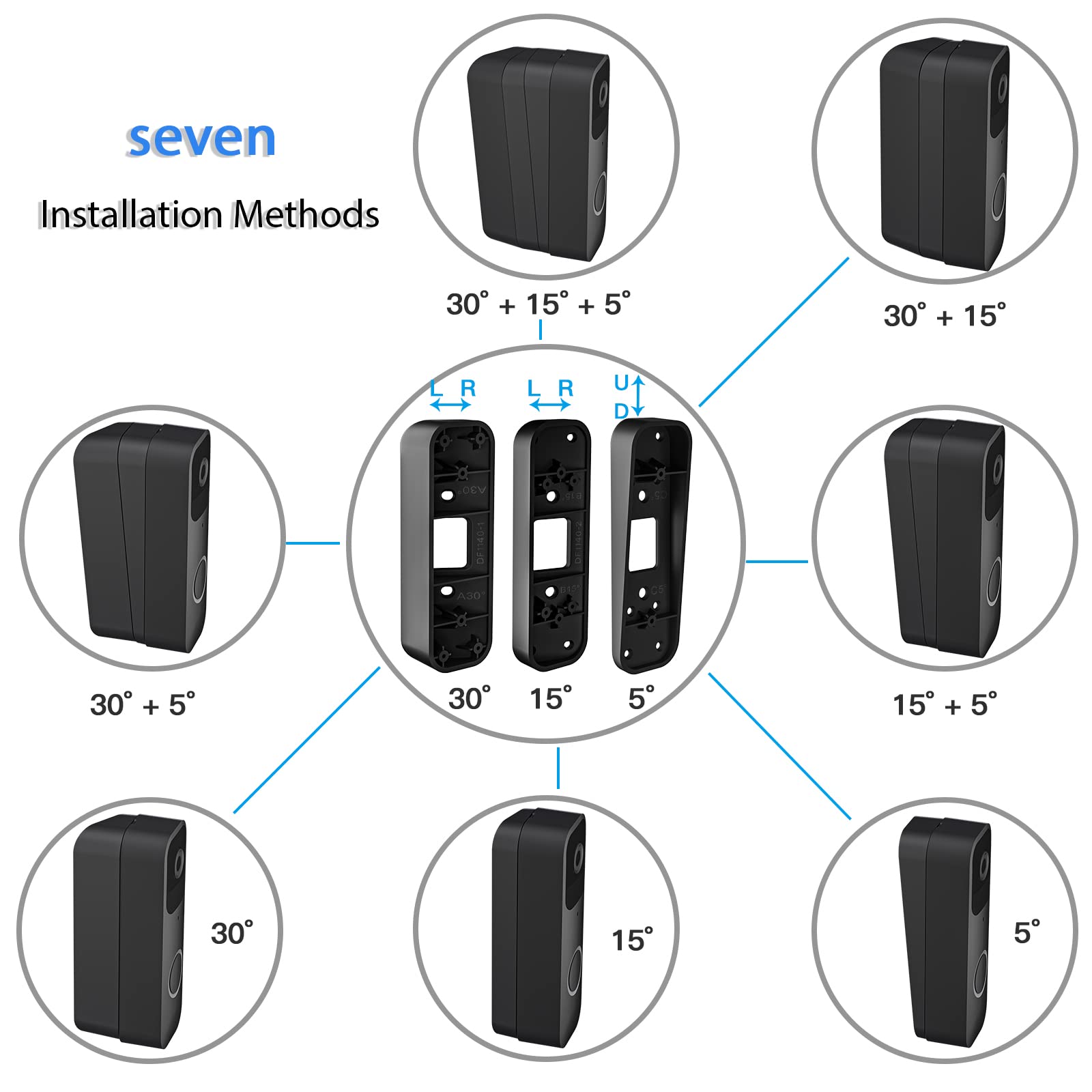 Adjustable Mount For Blink Video Doorbell   Angle Mount (30+15L/R+5Up/Down) Corner Wedge For Blink Doorbell, Optimum View And Ea
