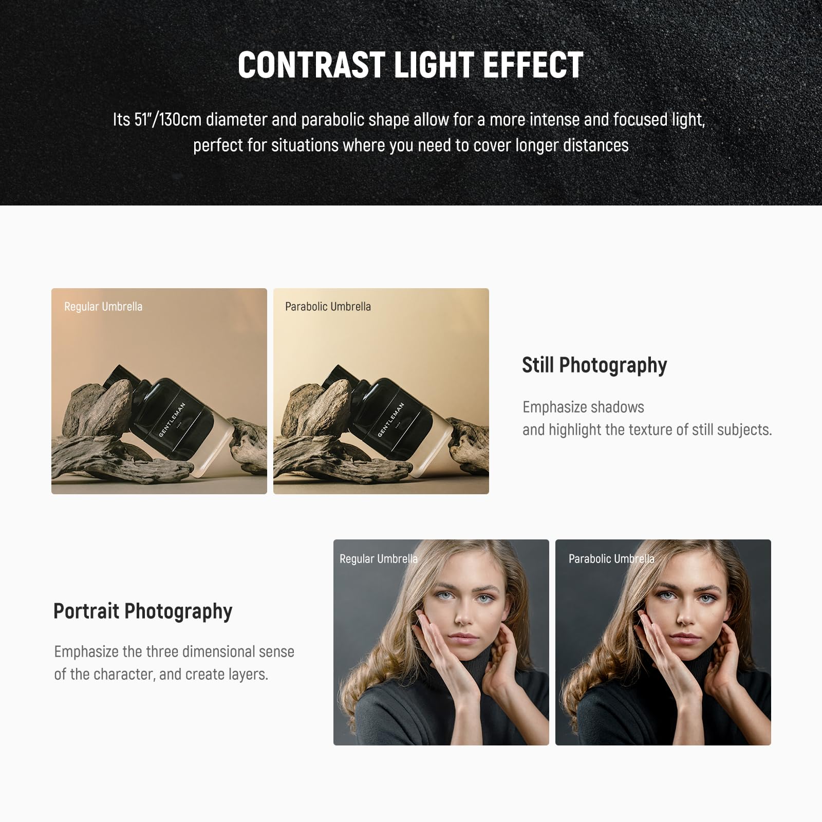 Neewer 51''/130Cm Parabolic Reflective Umbrella Photography With Silver Inner, Soft Lighting With Diffuser Cover, Bag, Quick Fol