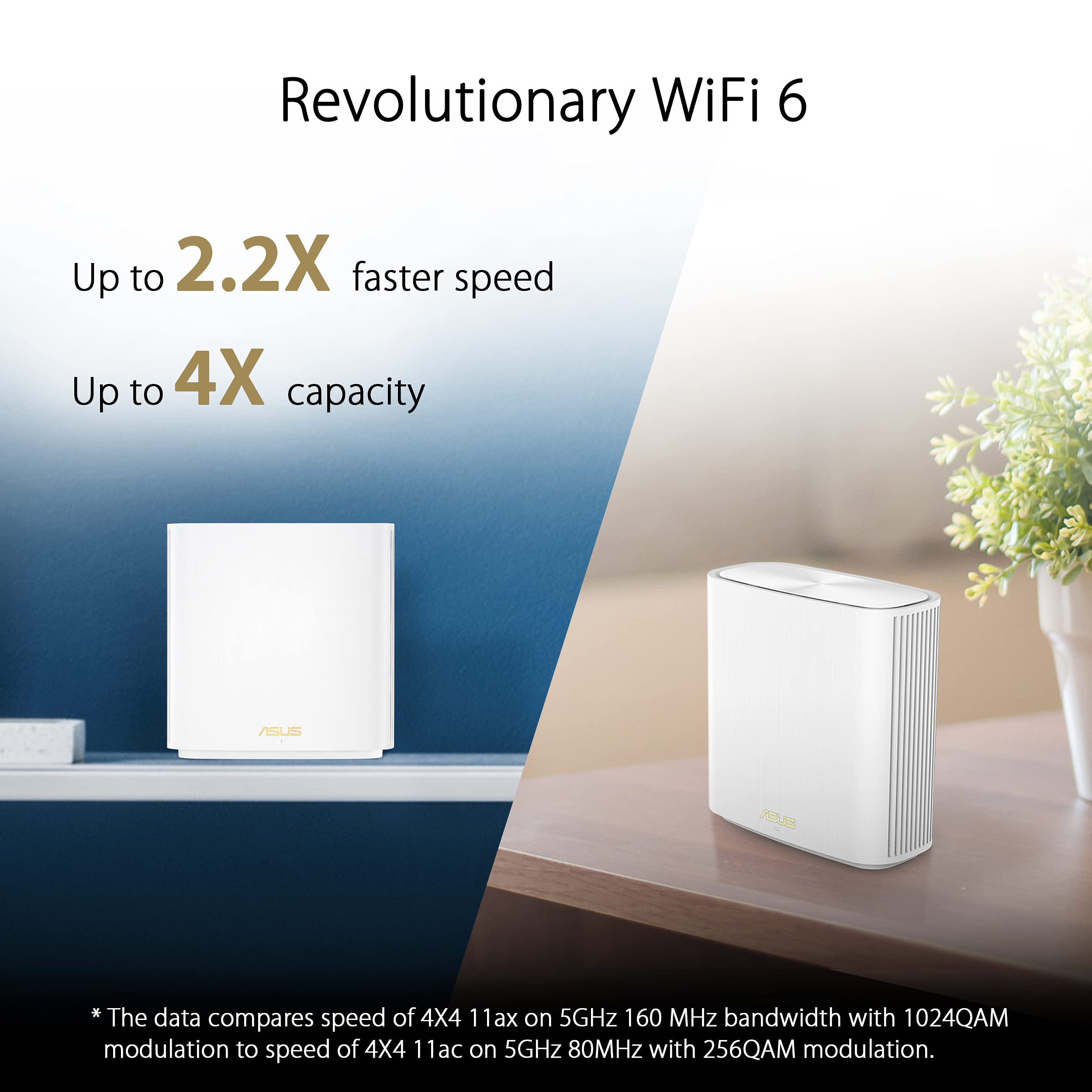 Asus Zenwifi Whole Home Dual Band Mesh Wifi 6 System Xd6 White   2 Pack, Coverage Up To 5,400 Sq.Ft & 4+ Rooms, 5400Mbps, Aimesh