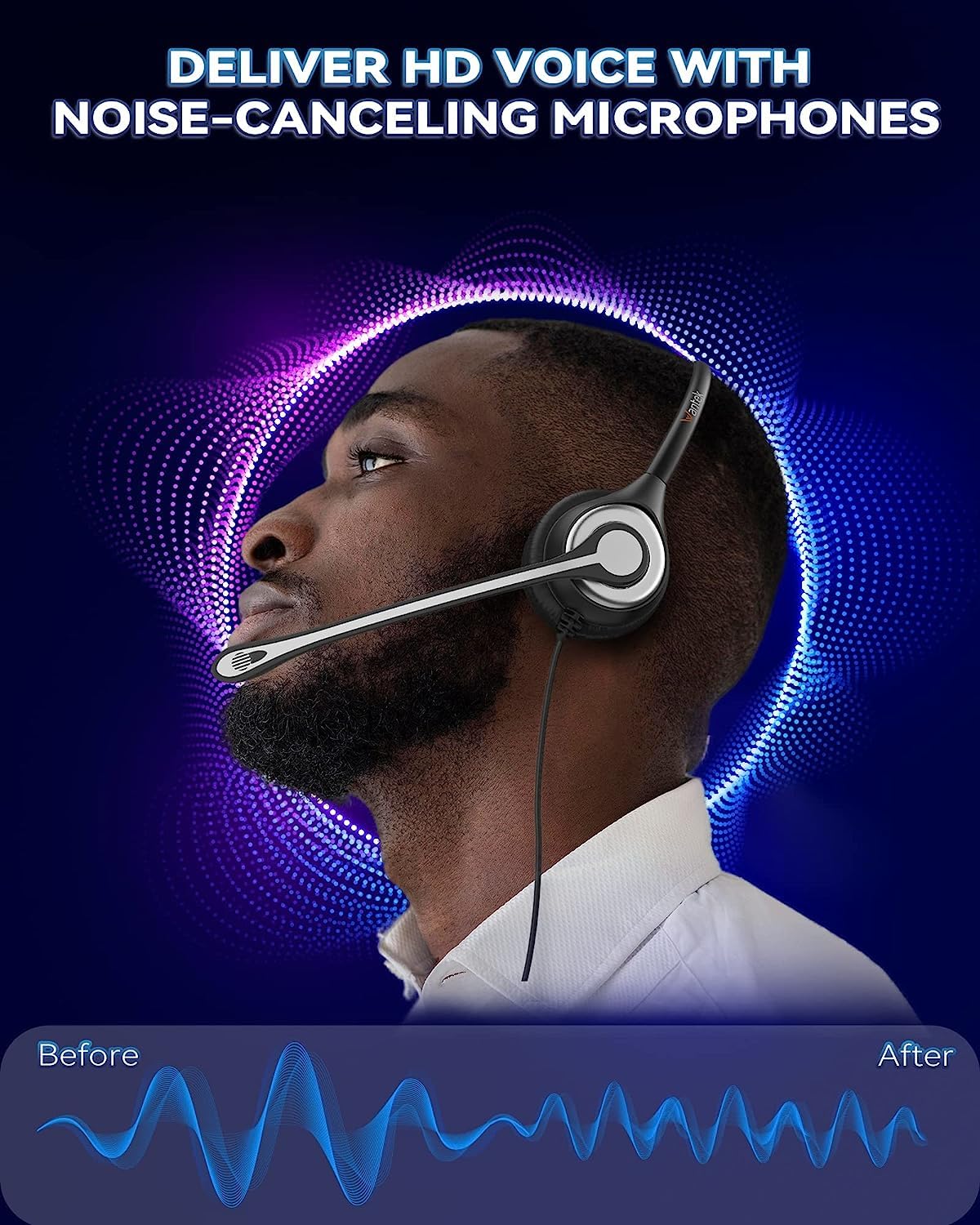 Wantek Corded Telephone Headset Dual W/Noise Canceling Mic + Quick Disconnect Compatible With Shoretel Zultys Nec Aspire Dterm N