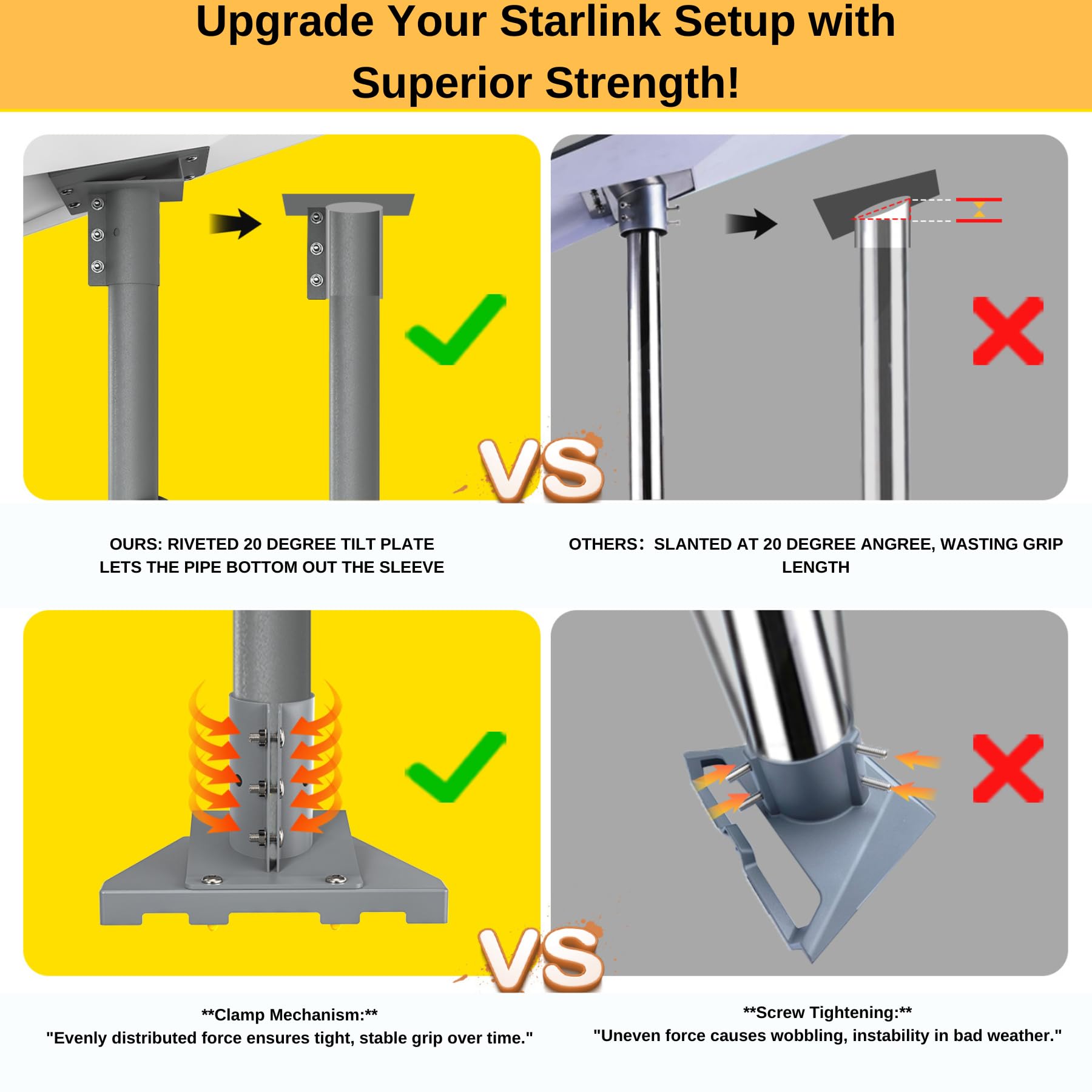 Starlink Gen 3 Roof Mount,Starlink Pole Mount Starlink Mounting Kit,Compatible With Starlink Standard Dish,V3 Mount Plate Roof M