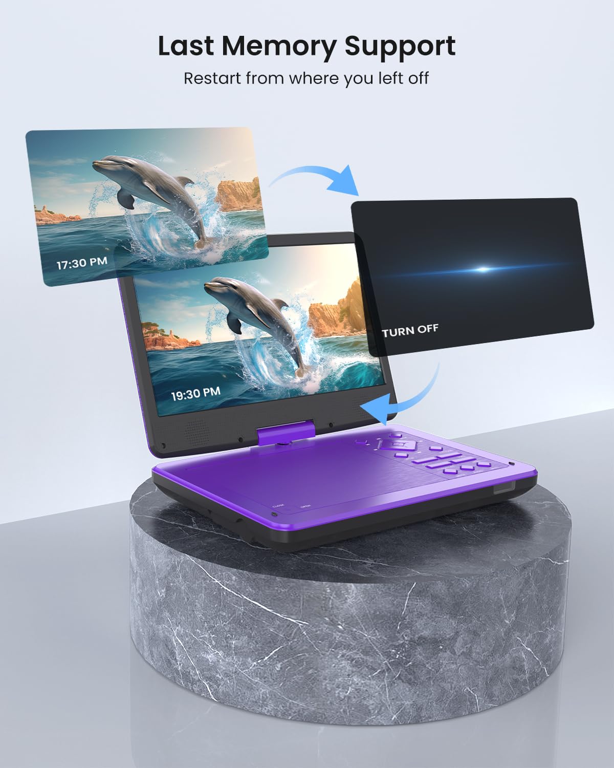 12.5 Portable Dvd Player With 10.1 Hd Ips Screen For Kids, Car Dvd Player With Headrest Mount, 360 Rf Remote Control 2 Earphone