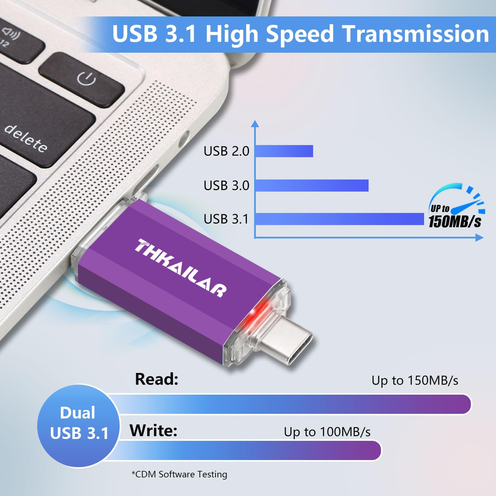 Thkailar 128Gb Usb C Flash Drive 3.1, Usb C Thumb Drive 3.0 Up To 150Mb/S Read Usb Drive For Iphone 15,Android Phones,Pc,Macbook