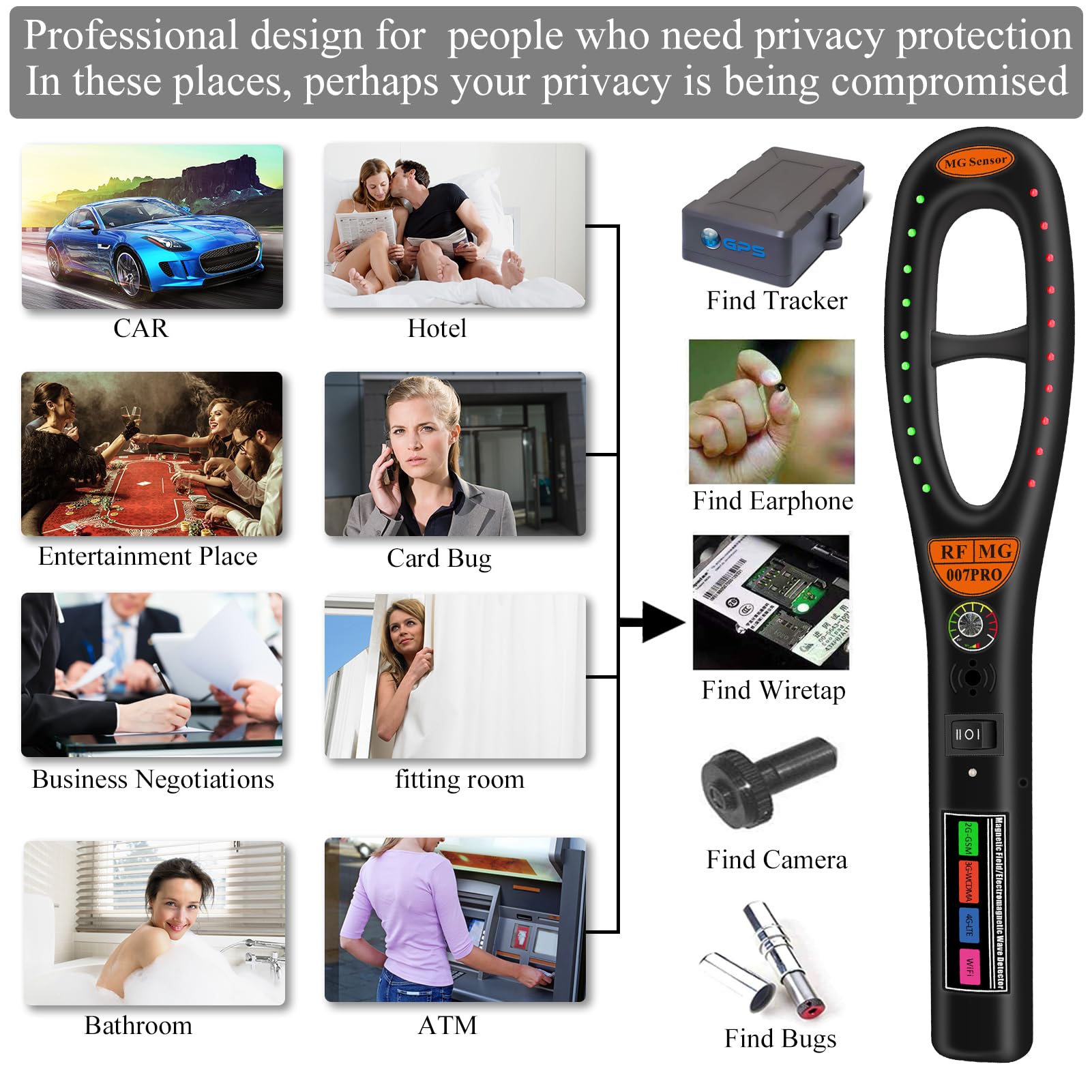 Kaxyuya Camera Detector, Safeguard Your Travel, Protect Your Privacy In All Aspects