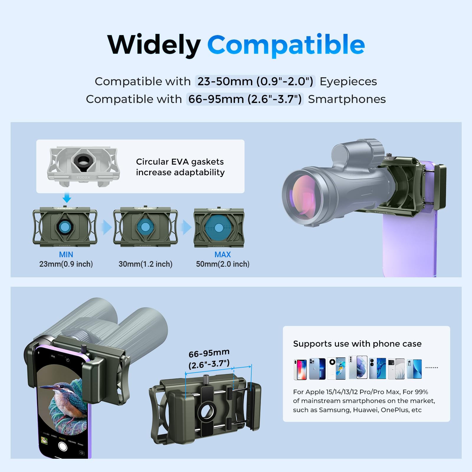Upgraded Telescope Phone Adapter, Rotatable 360 Binocular Photo Adapter For Android & Iphone,Smartphone Holder Mount For Telesco