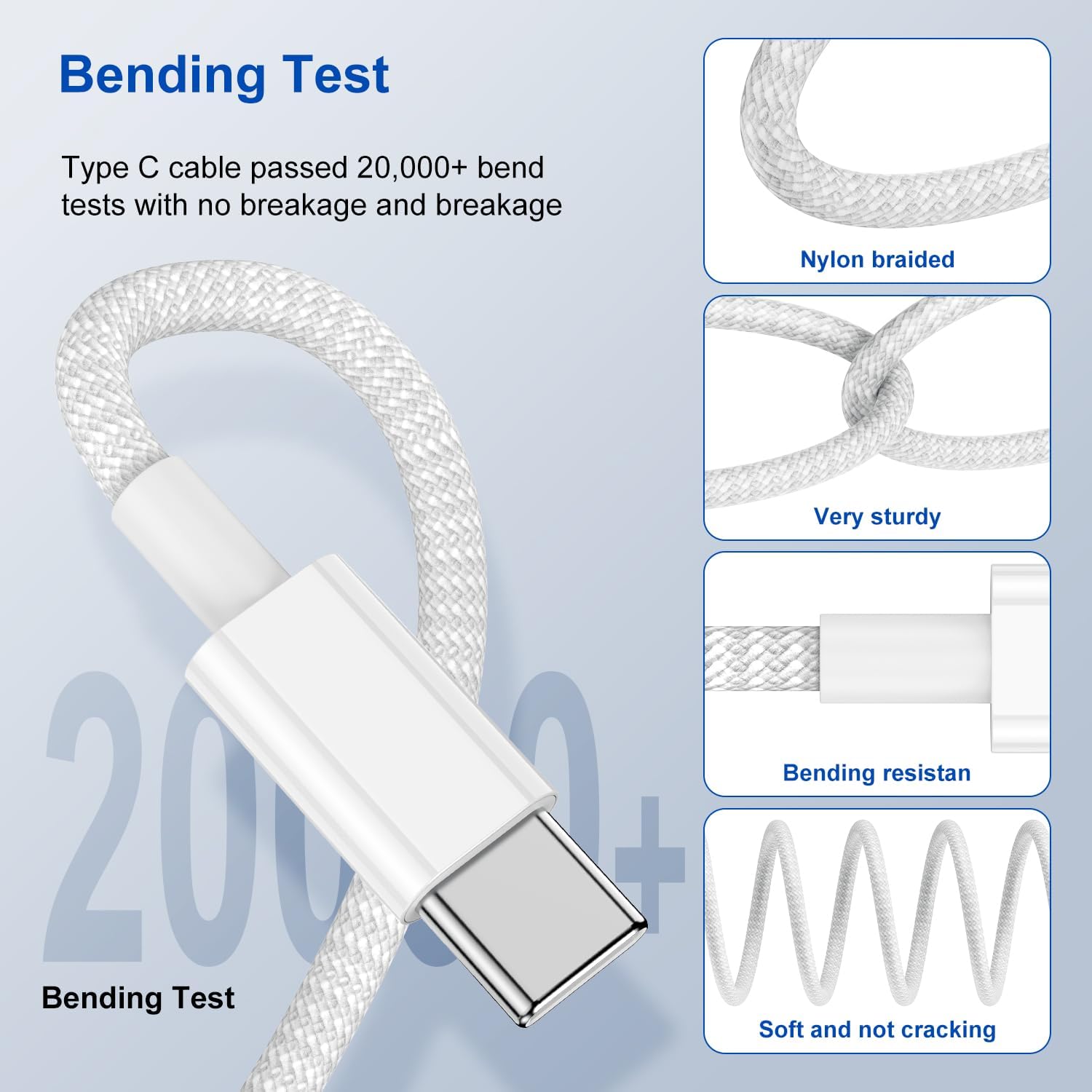 Jermasal Braided Usb C To Usb C Cable [3.3Ft+6.6Ft+10Ft] 60W 3Pack,Type C Fast Charging Cable Compatible For Iphone 15/15 Pro/15