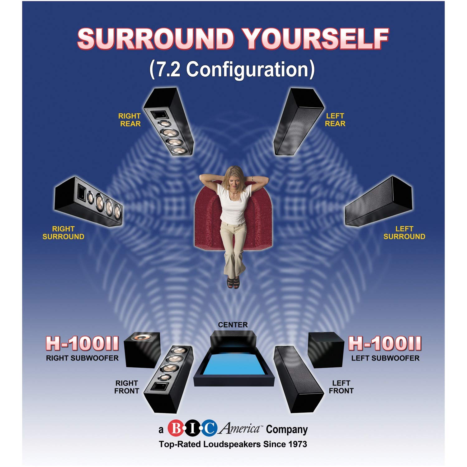 Bic America H 100Ii 12 Inch 150 Watt Front Firing Powered Subwoofer, (Black)