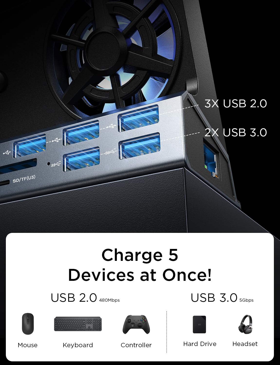 Lisen 13 In 1 Docking Station For Steam Deck Oled&Rog Ally&Legion Go, Dual Cooling Fan 5 Usb Ports And 4K@60Hz, 100W Charging Po