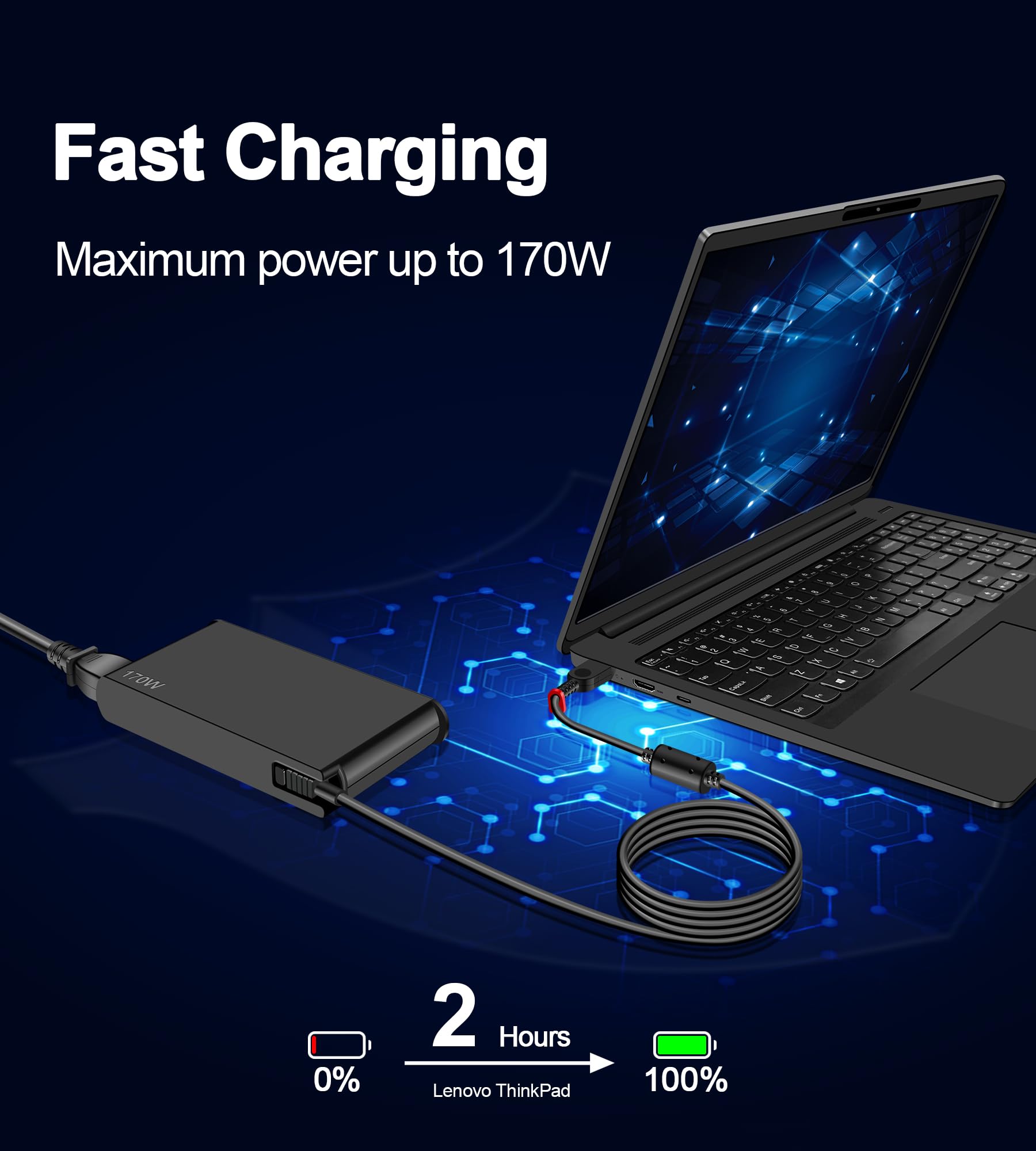 170W Thinkpad Charger For Lenovo Thinkpad Extreme Gen 1 2 3 4 5 6 Thinkpad P53 P52 P51 P50 P70 P71 P72 P73 W541 W540 T540P E560P