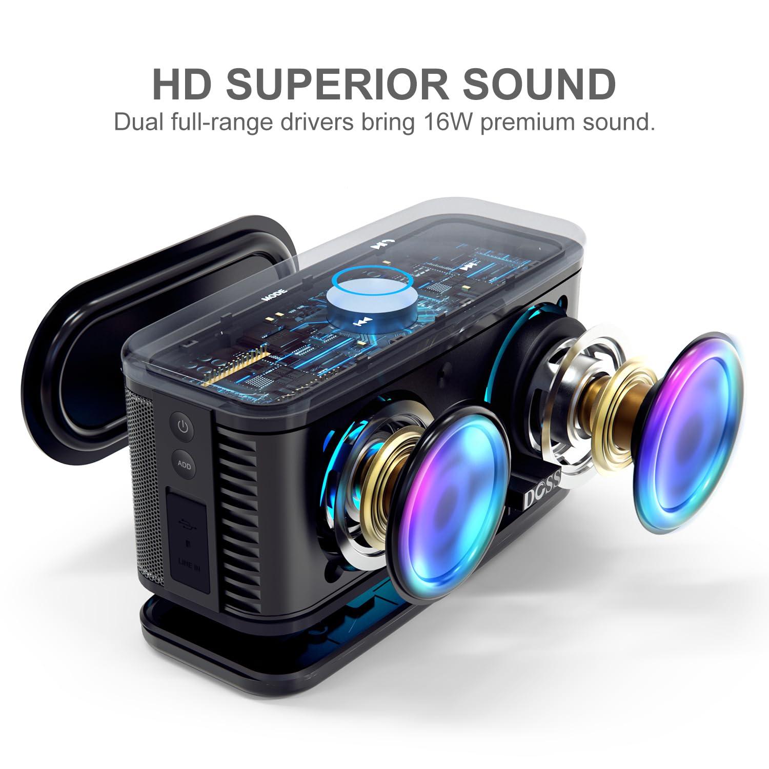 Doss Soundbox Plus Bluetooth Speaker With Hd Sound, Wireless Stereo Pairing, Built In Mic, 20H Playtime, Portable For Home, Outdoor   Black