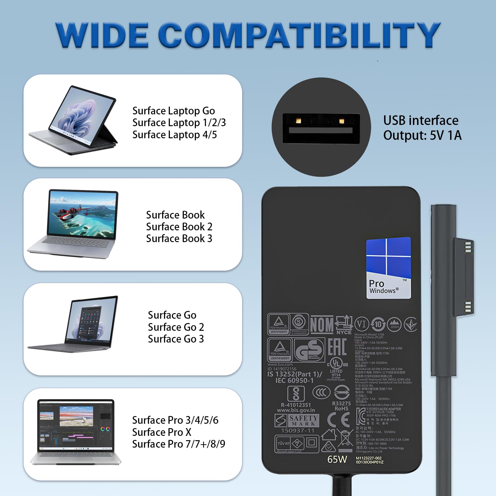65W 1706 15V 4A Ac Power Charger Fit For Microsoft Surface Pro X/9/8/7/6/5/4/3, Surface Laptop/Tablet Laptop Adapter Cord Compat