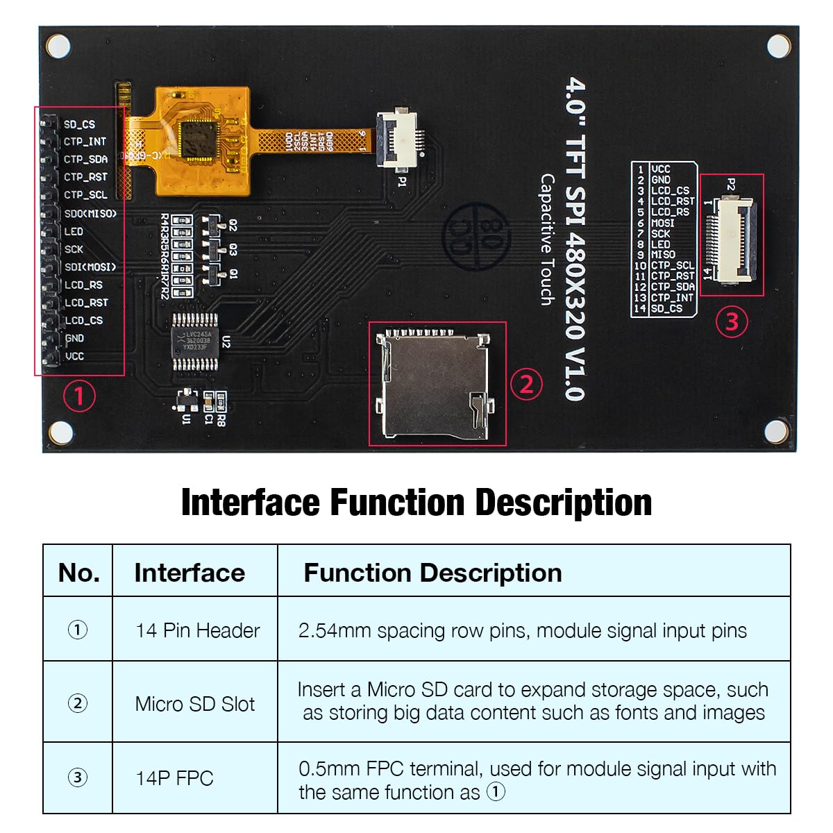 Hosyond 4.0 Inch 320X480 Tn Capacitive Touch Screen Lcd Display Module Spi Serial St7796S Driver For Arduino R3/Mega2560