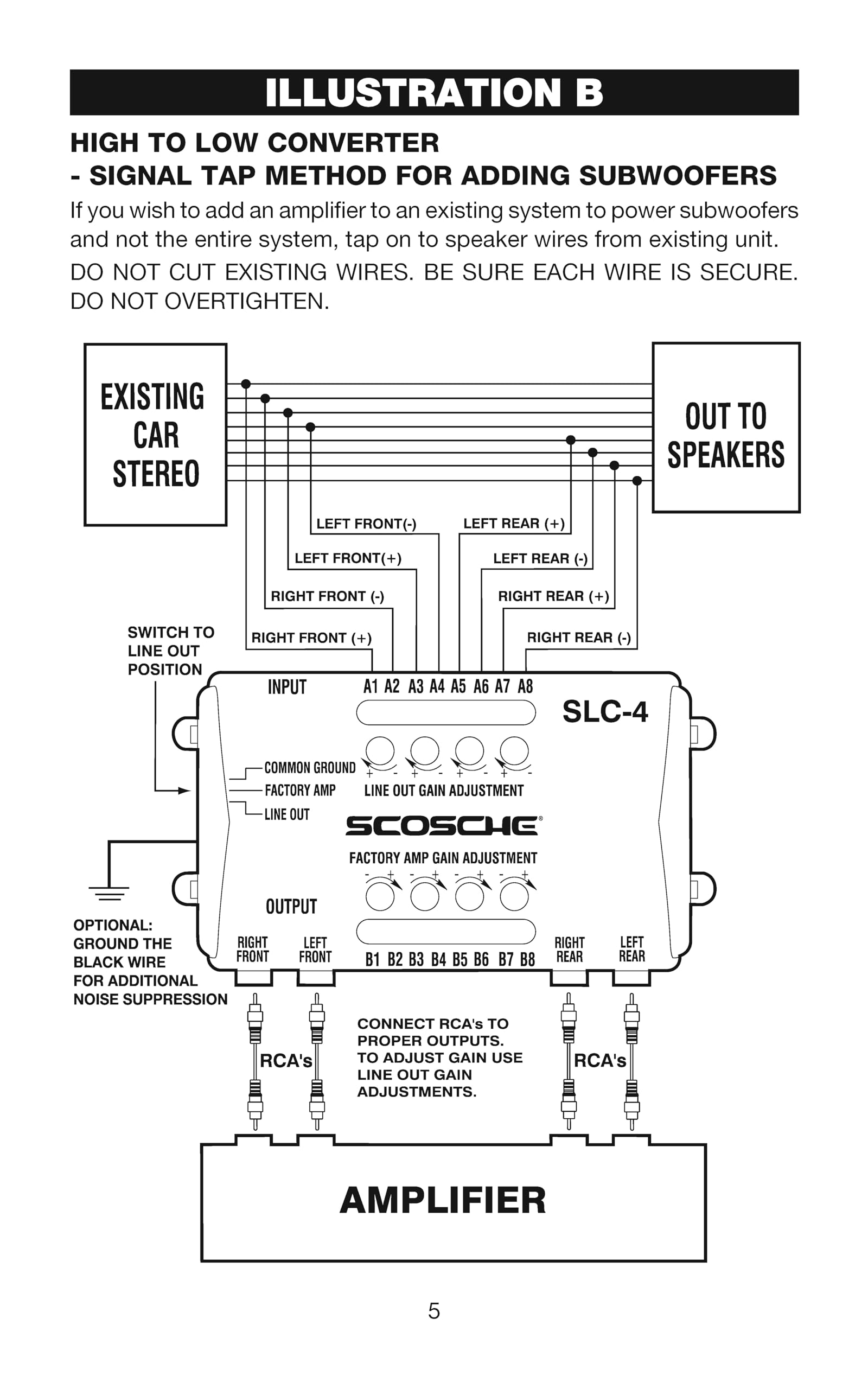 Scosche SLC4 Line Output Converter/OEM Premium Amplifier Adapter   4CH LOC High/Low RCA Converter Car Audio   Add New Amp or Retain Factory Amp   Line Level Converter for Car Stereo   Quality Sound