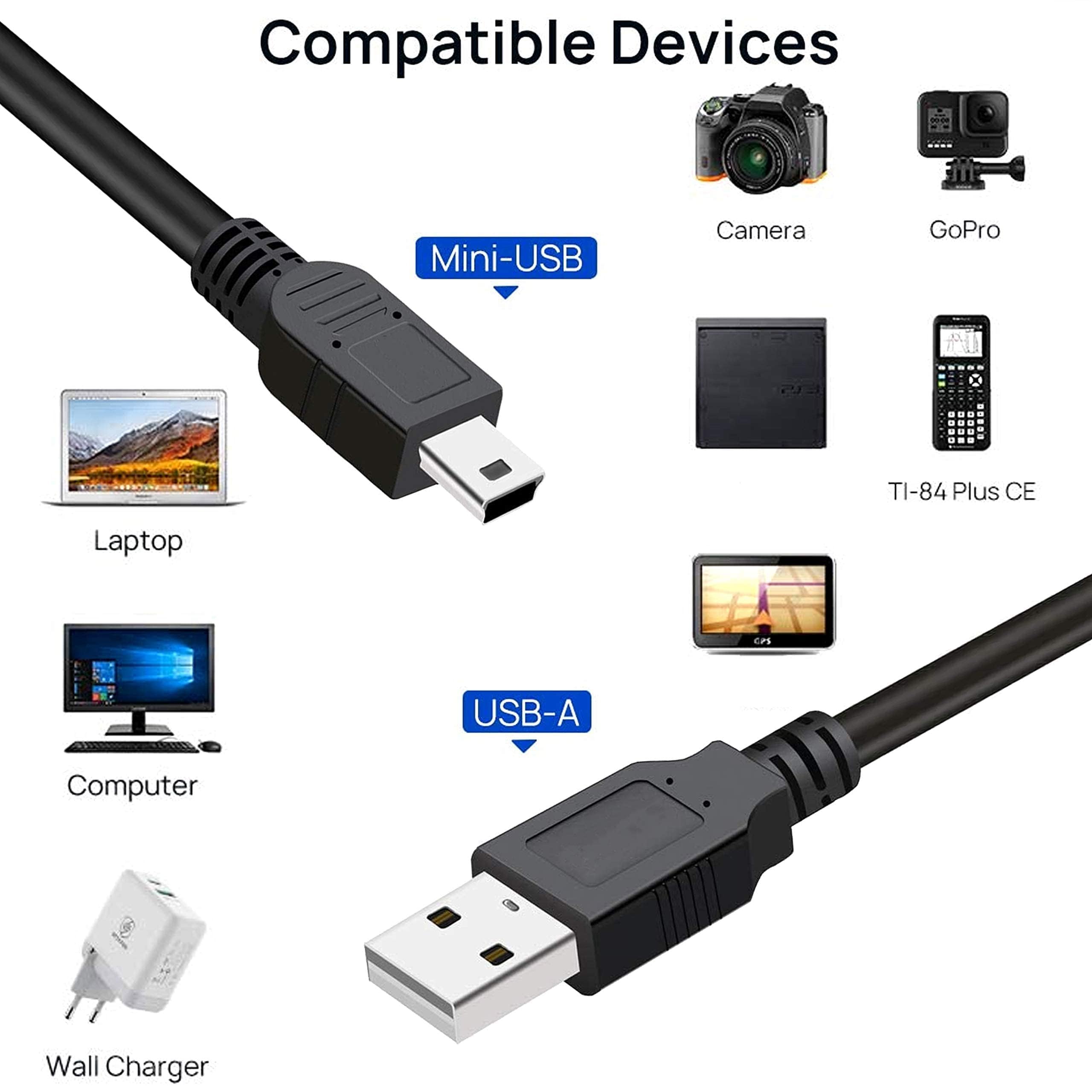 Saitech It Usb 2.0 A To Mini 5 Pin B Cable For External Hdds/Camera/Card Readers/Mp3 Player Black   (5 Pack 3 Feet)