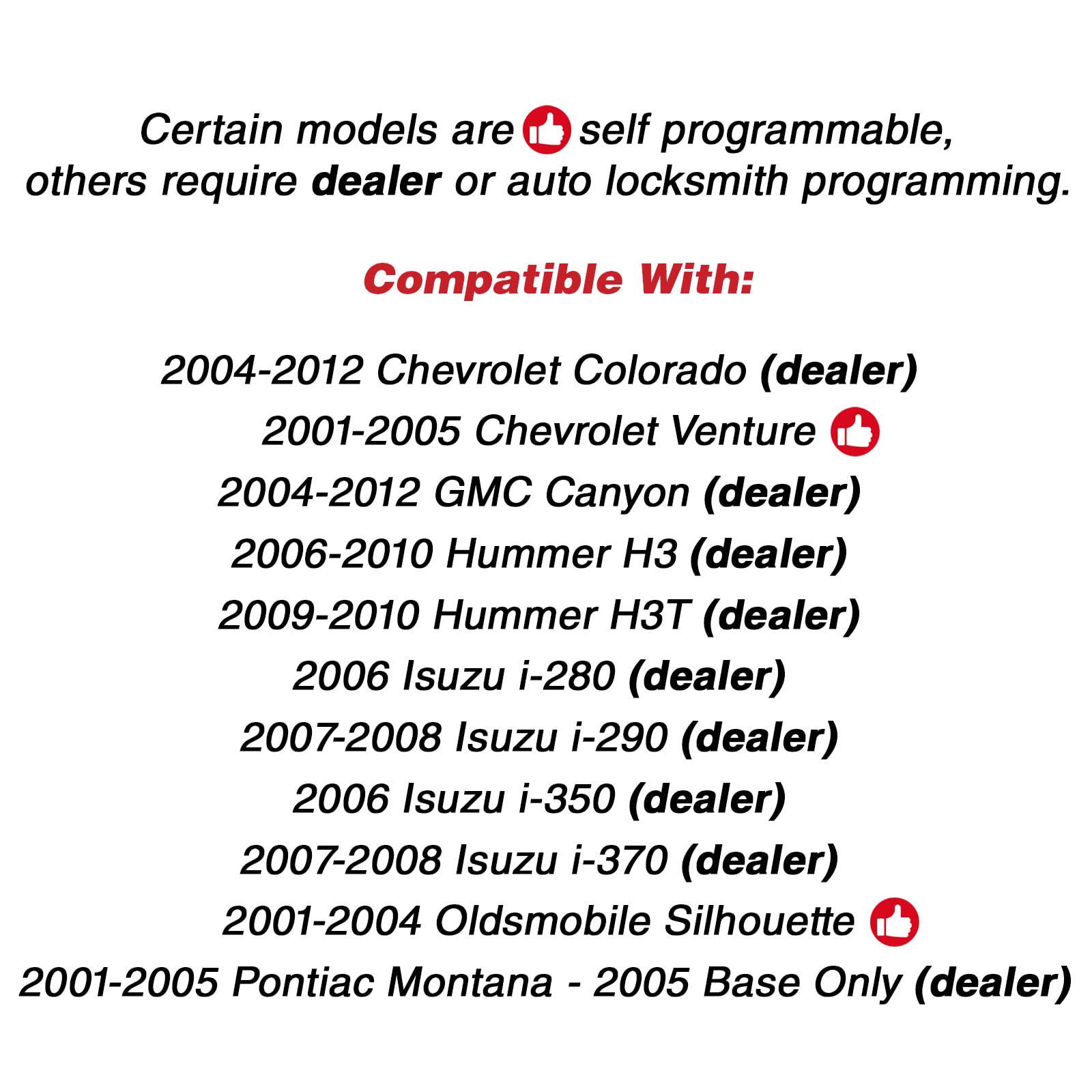 Keylessoption Keyless Entry Remote Car Key Fob For Chevy Colorado Gmc Canyon Hummer H3 L2C0007T (Pack Of 2)