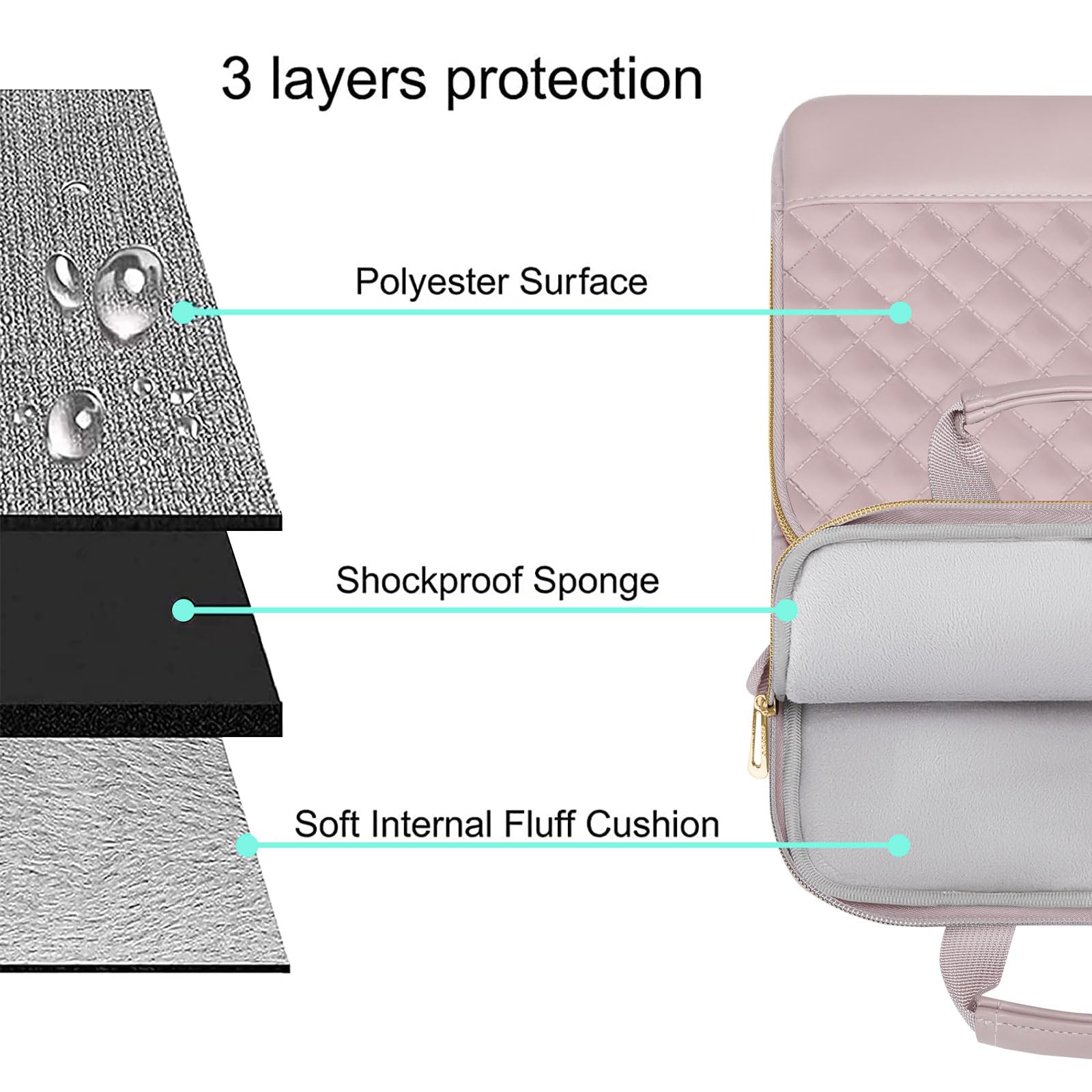 Mosiso 12.9 Inch Tablet Sleeve For 13 Inch Ipad Pro M4 & Ipad Air M2 2024, Ipad Pro 12.9 M2 & M1 2022 2018, Galaxy Tab S8+/S9+ 1