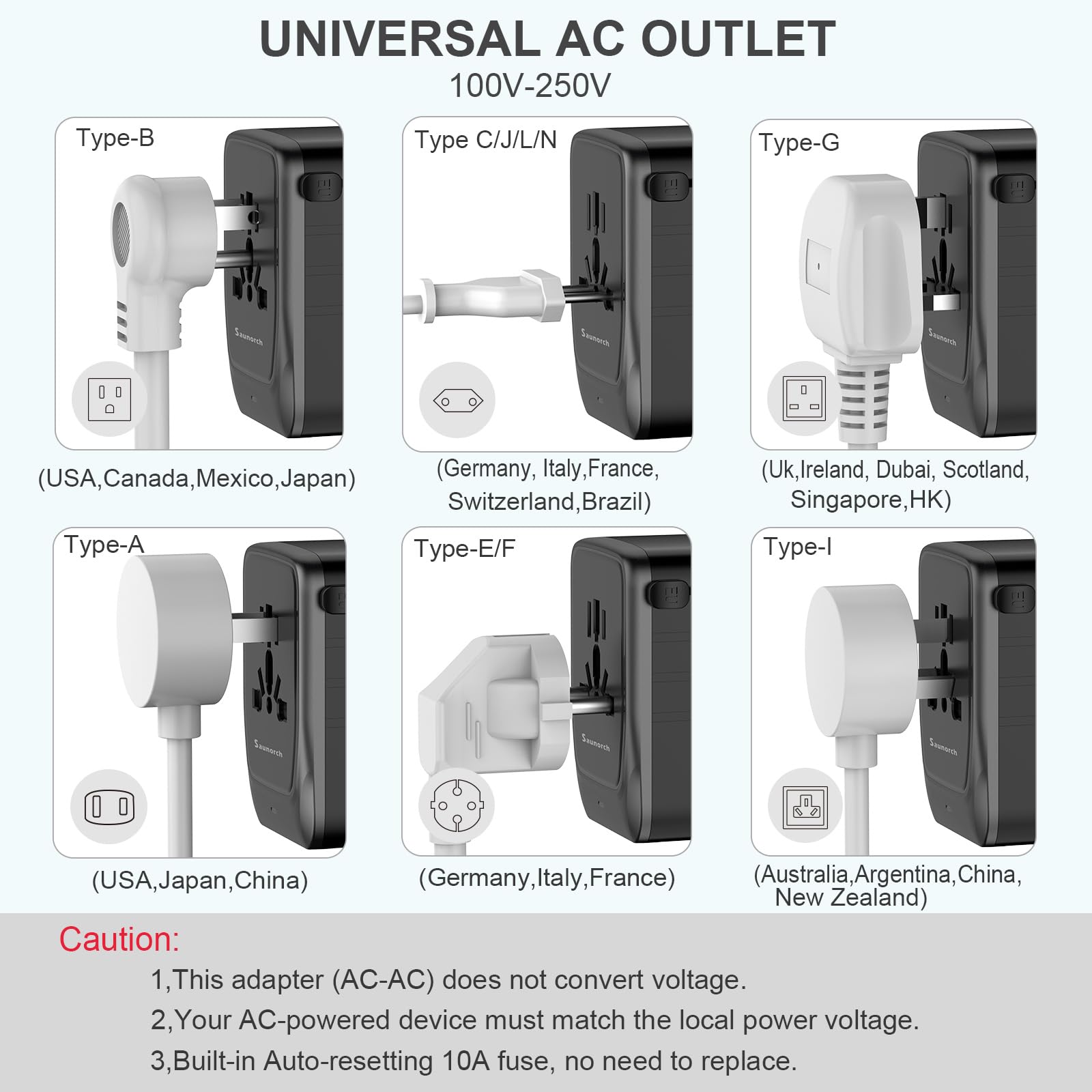 Saunorch Universal Travel Adapter, Pd 35W 7 In 1 International Power Plug Adapter With 7.0A 4 Usb C And 2 Usb A Fast Wall Charge
