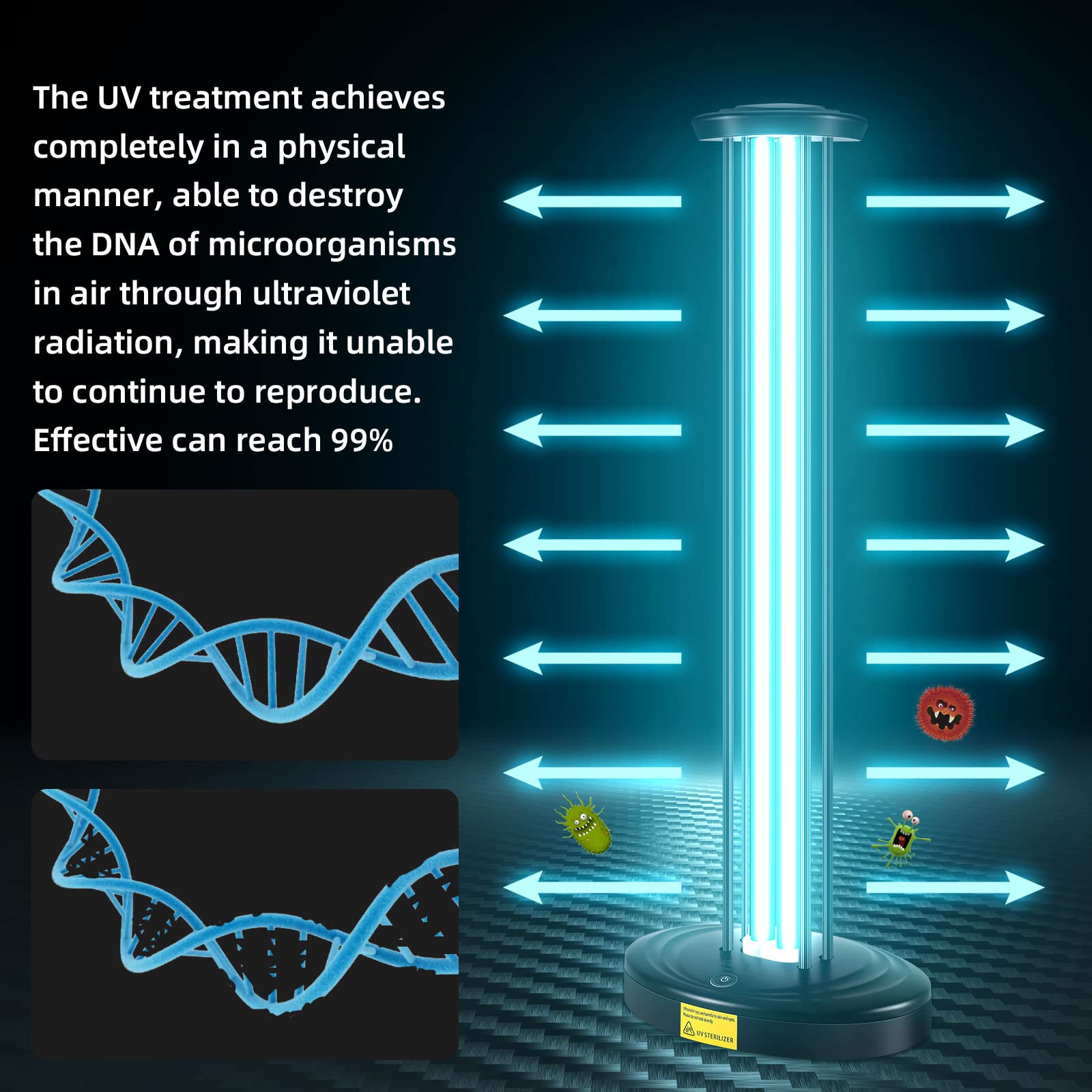 Jtapure Ultraviolet Lamp, 100W Ozone Free Uv Light Purifier For Large Room, With Three Step Timing Remote Control, Blue Light, P
