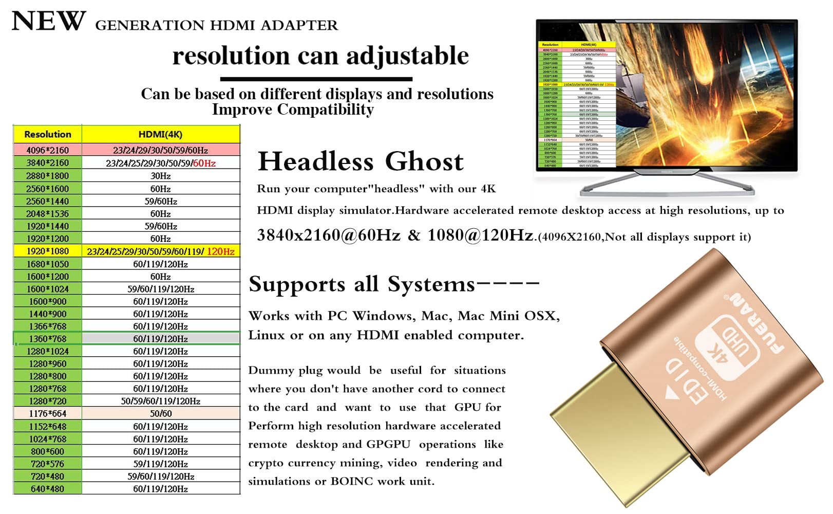 Fueran 4K Dummy Plug,Virtual Monitor Display Emulator, Headless Display Adapter Supports Up To 3840X2160@60 1080@120 Hdmi Compat