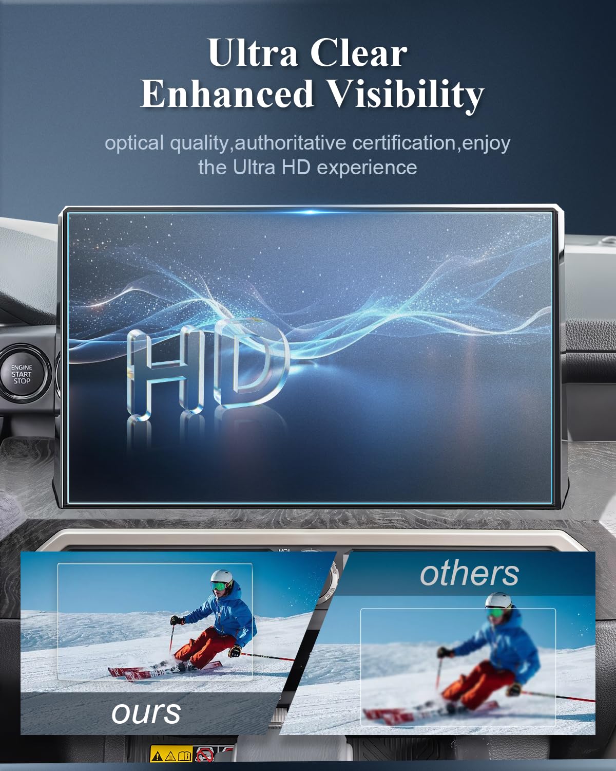 Bibibo For 2024 2025 Toyota Tacoma Accessories Screen Protector 2024 2025 Toyota Tacoma Limited /Trailhunter/Trd Pro 14' Frosted Matte Protective Film [Anti Glare& Scratch Ultra Clear] Toyota Tacoma Accessories 2024 2025 Tacoma