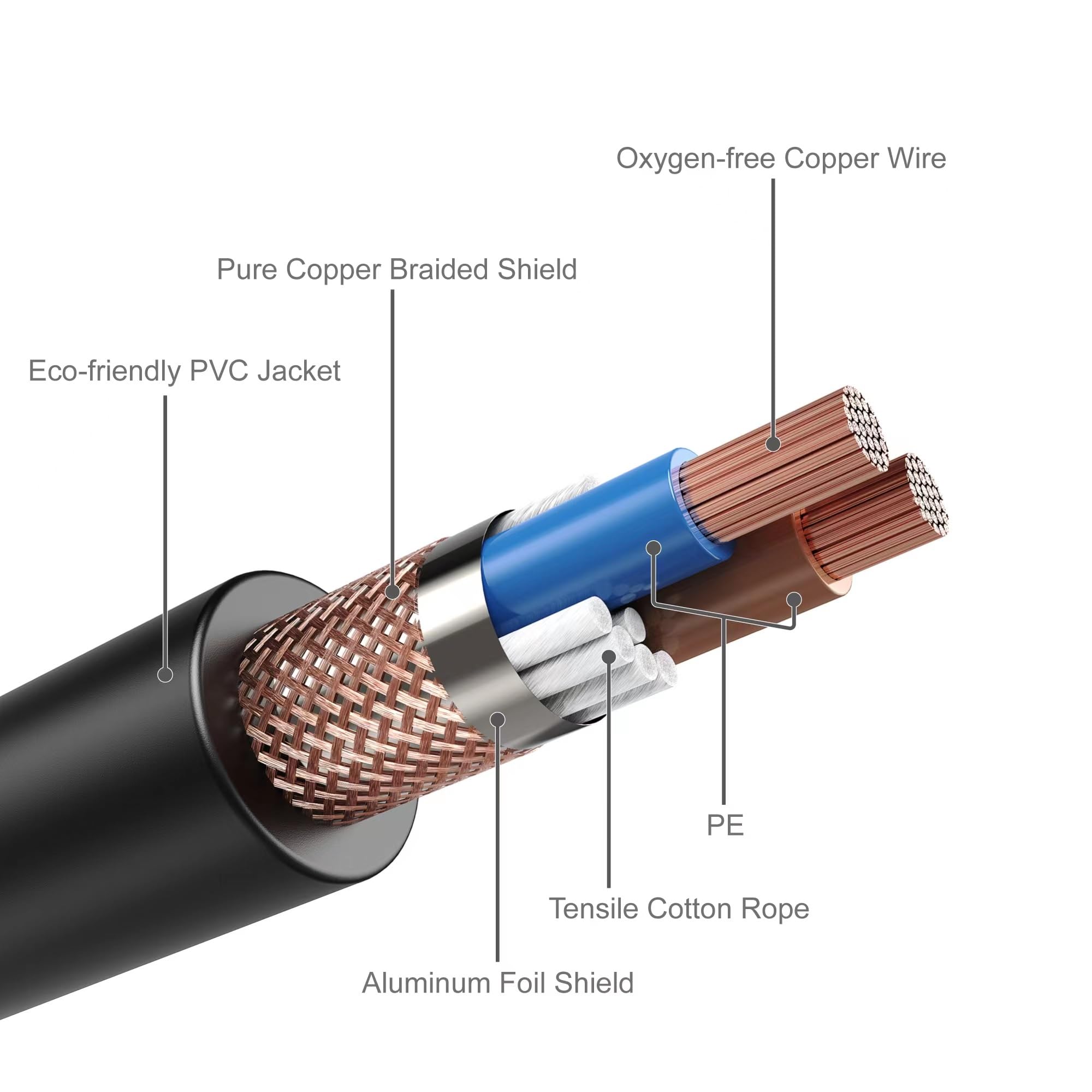 Mfl. 6.6 Ft Flexible Dmx Cable 3 Pin Signal Xlr Male To Female Cable Wire For Stage Lighting Dj Lights, 110 Ohms Impedance, Blac