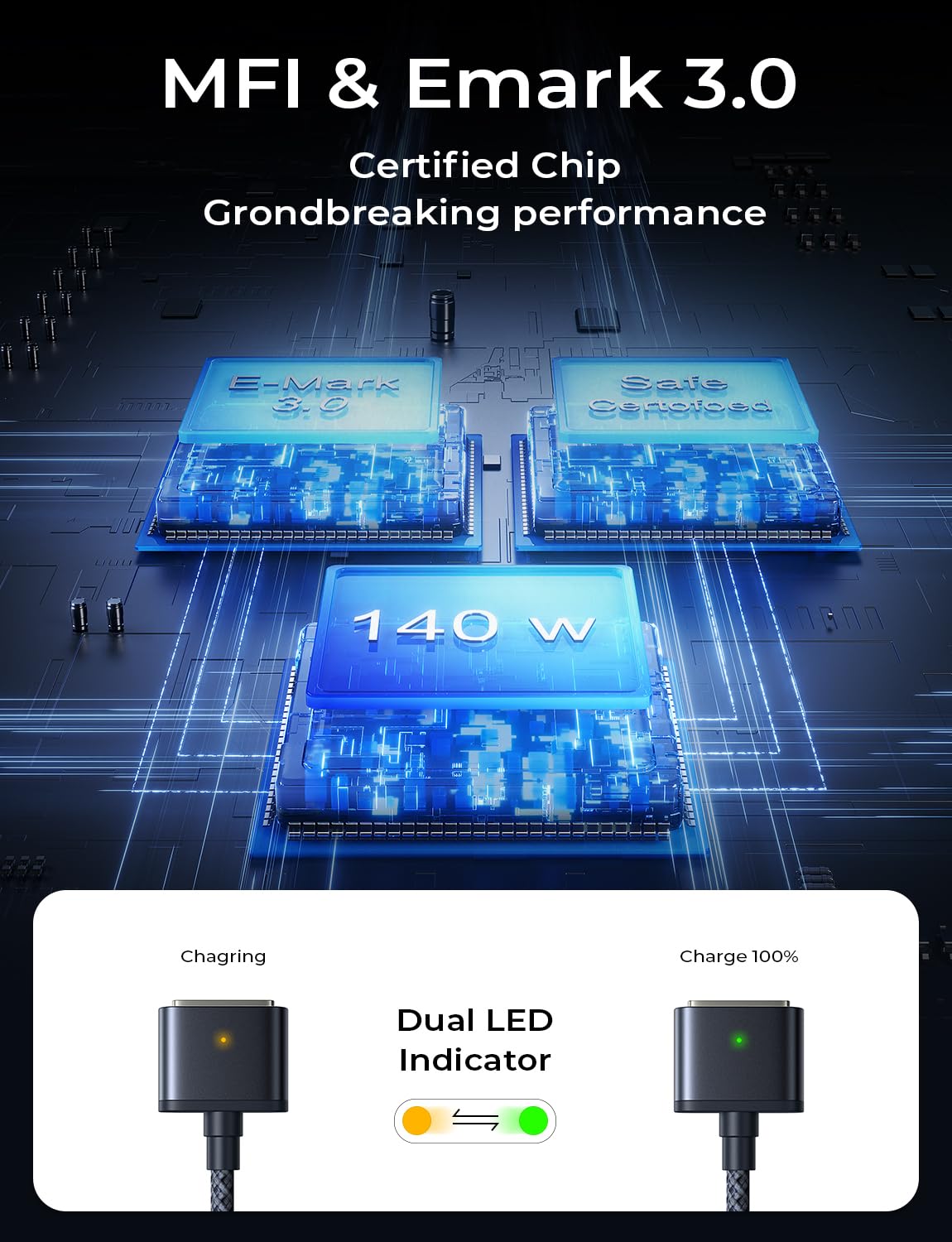 Lisen 140W Usb C To Magnetic Cable Safe 3 For Macbook Charger, Nylon Braided 6.6Ft Fit For Macbook Air 2024(M3), 2023/2022(M2),M