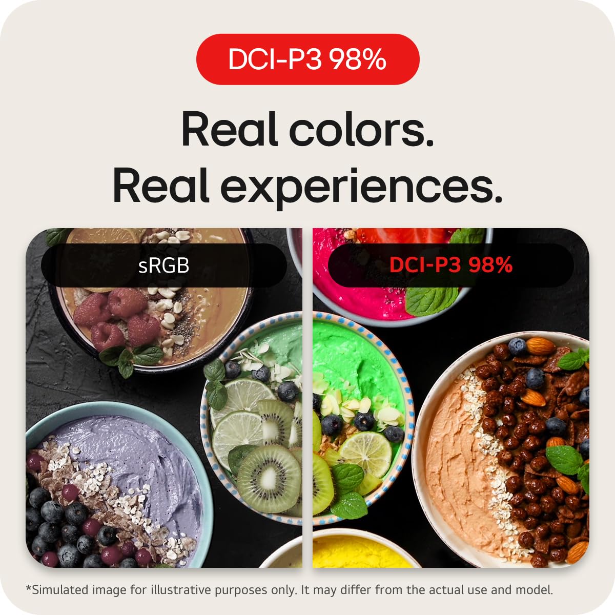 Lg 40Wp95C W 40    Ultrawide Curved Wuhd (5120 X 2160) 5K2K Nano Ips Display, Dci P3 98% (Typ.) With Hdr10, Thunderbolt 4 With 9