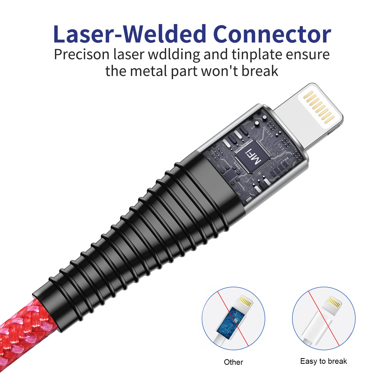 Grephone Iphone Charger Cable,5 Pack 3Ft [Mfi Certified] Extra Long Lightning Cable,Strong Nylon Braided 10 Foot Charging Cord (Red)